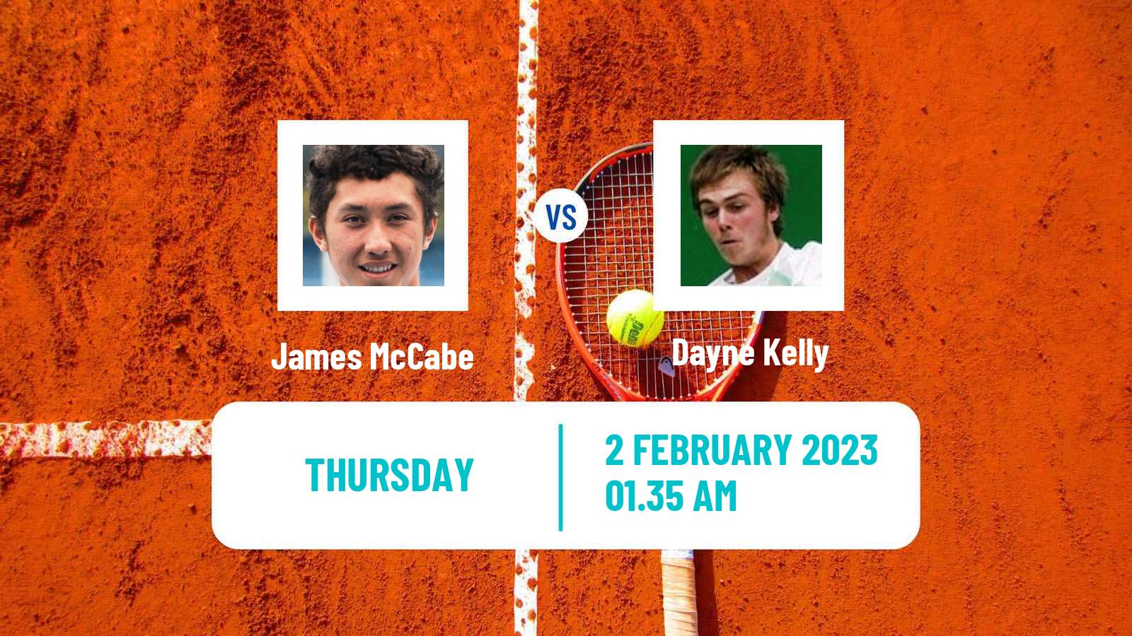 Tennis ATP Challenger James McCabe - Dayne Kelly