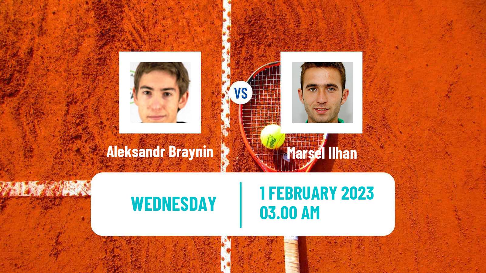 Tennis ITF Tournaments Aleksandr Braynin - Marsel Ilhan