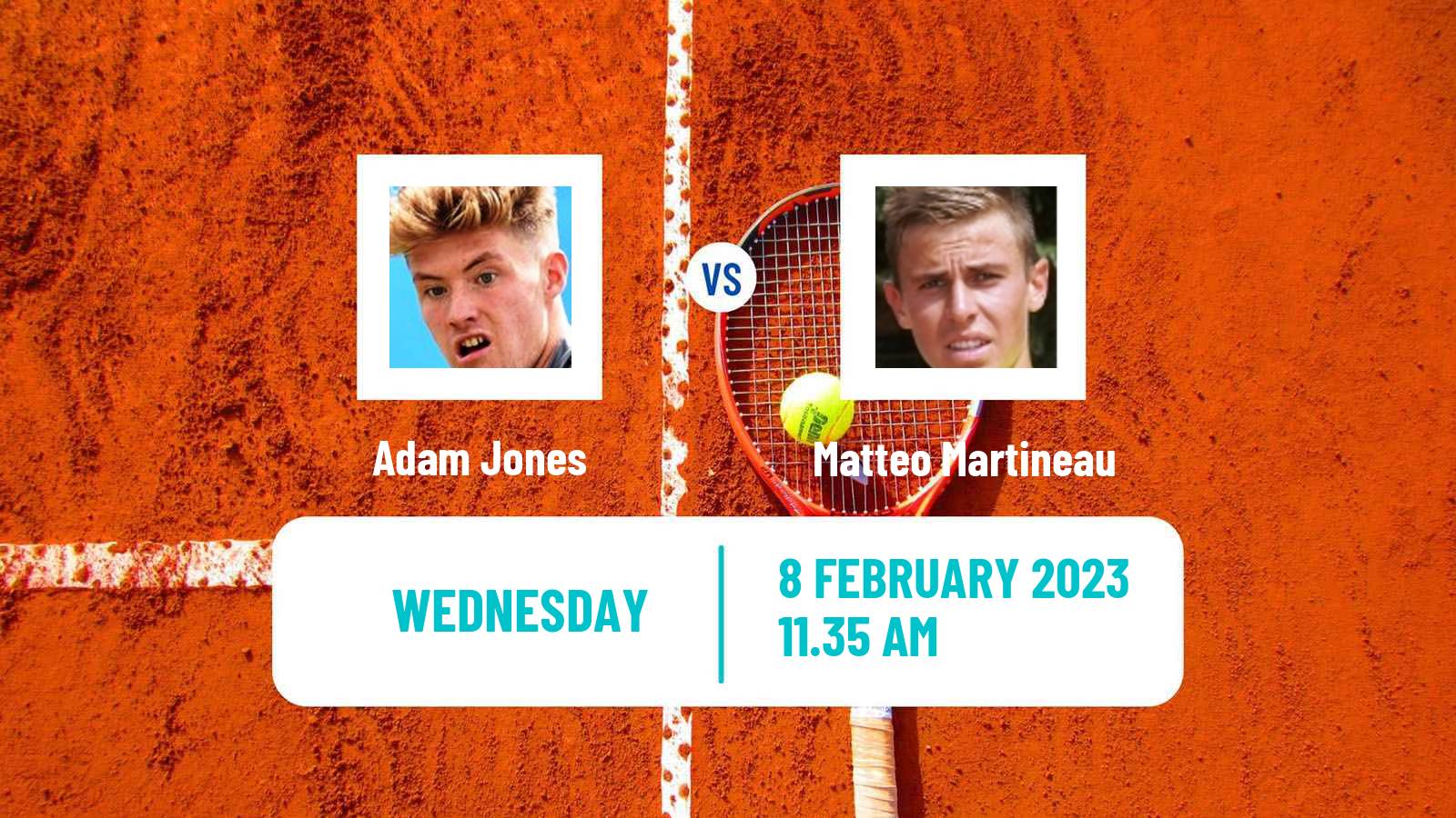 Tennis ITF Tournaments Adam Jones - Matteo Martineau