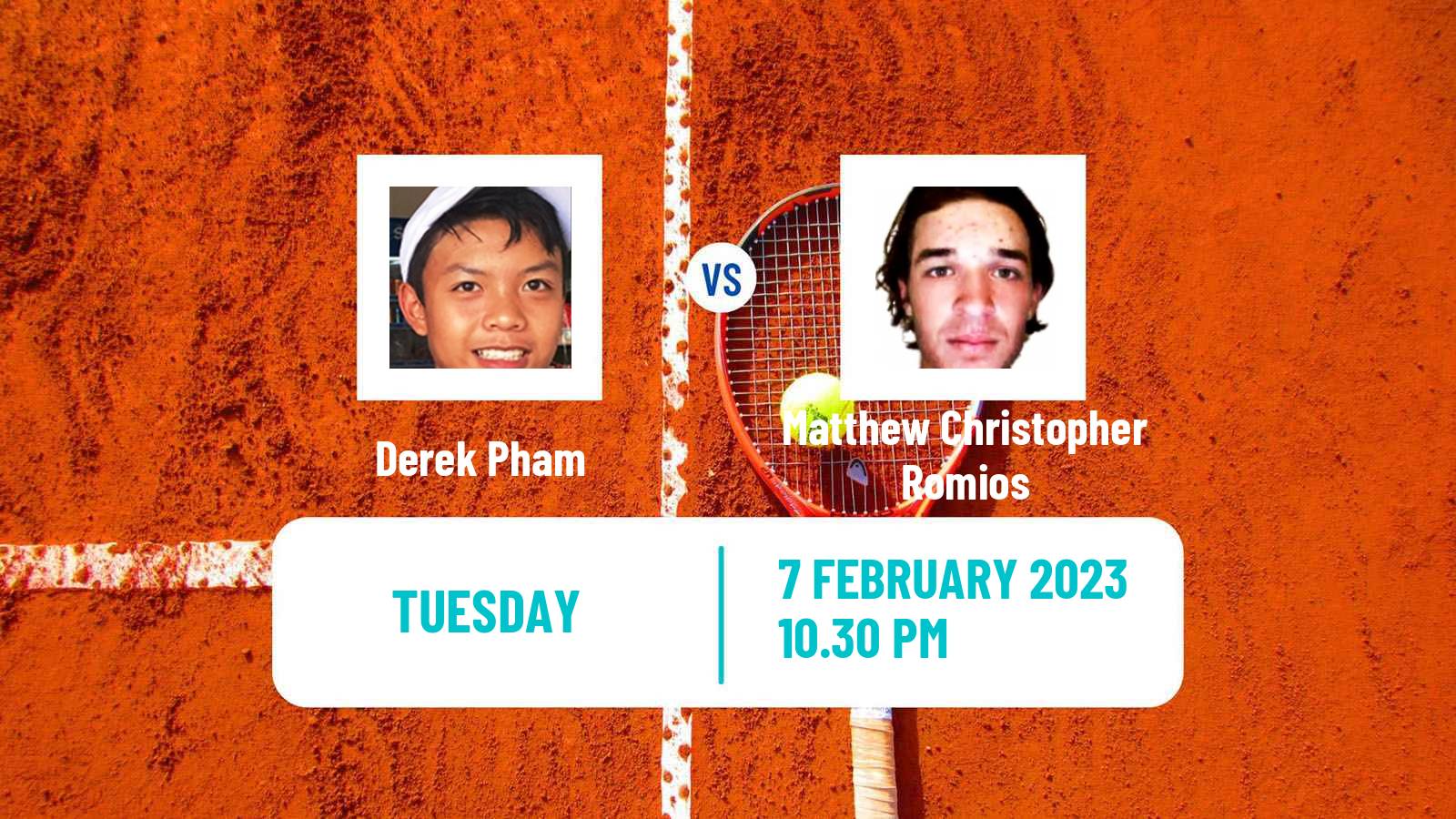 Tennis ITF Tournaments Derek Pham - Matthew Christopher Romios