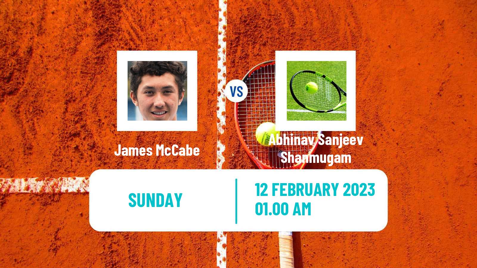 Tennis ATP Challenger James McCabe - Abhinav Sanjeev Shanmugam