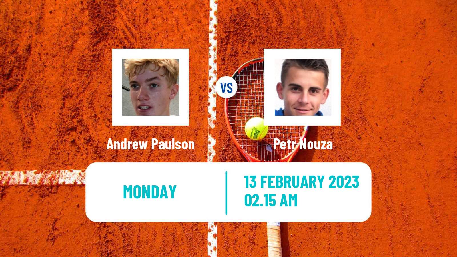 Tennis ATP Challenger Andrew Paulson - Petr Nouza
