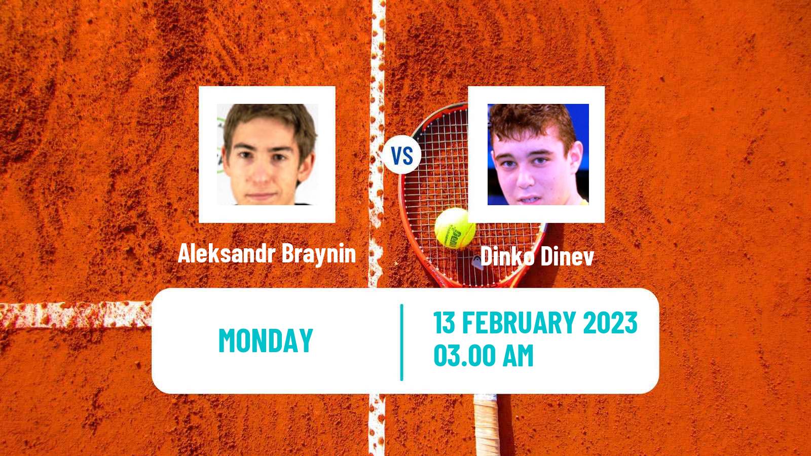 Tennis ATP Challenger Aleksandr Braynin - Dinko Dinev
