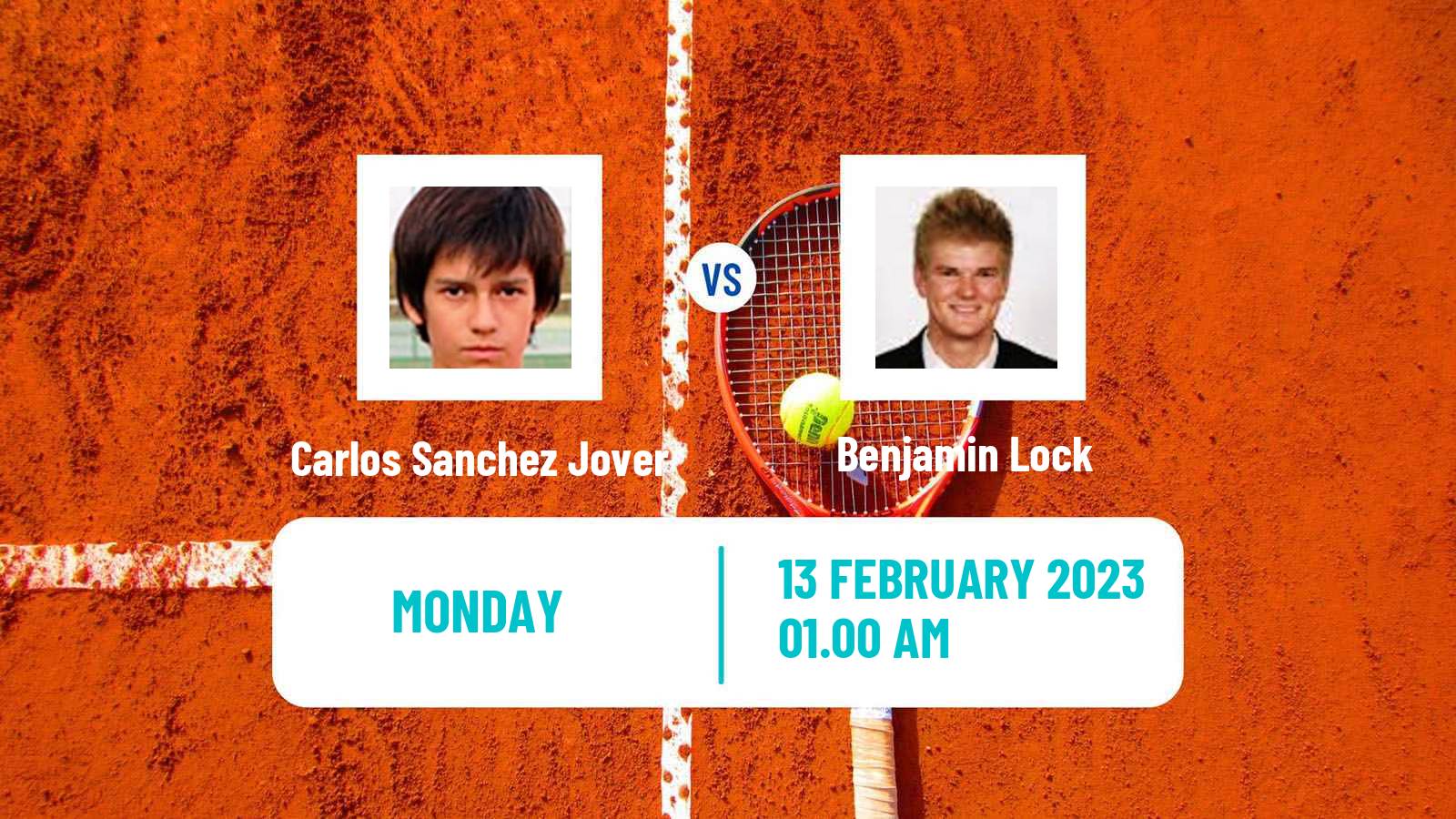 Tennis ATP Challenger Carlos Sanchez Jover - Benjamin Lock