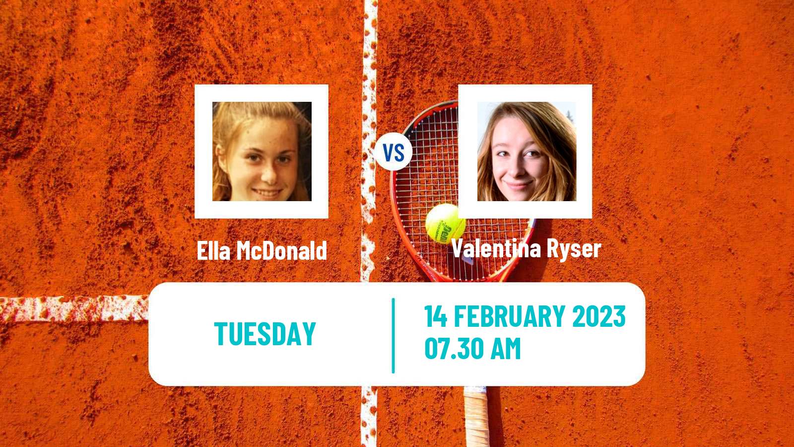 Tennis ITF Tournaments Ella McDonald - Valentina Ryser