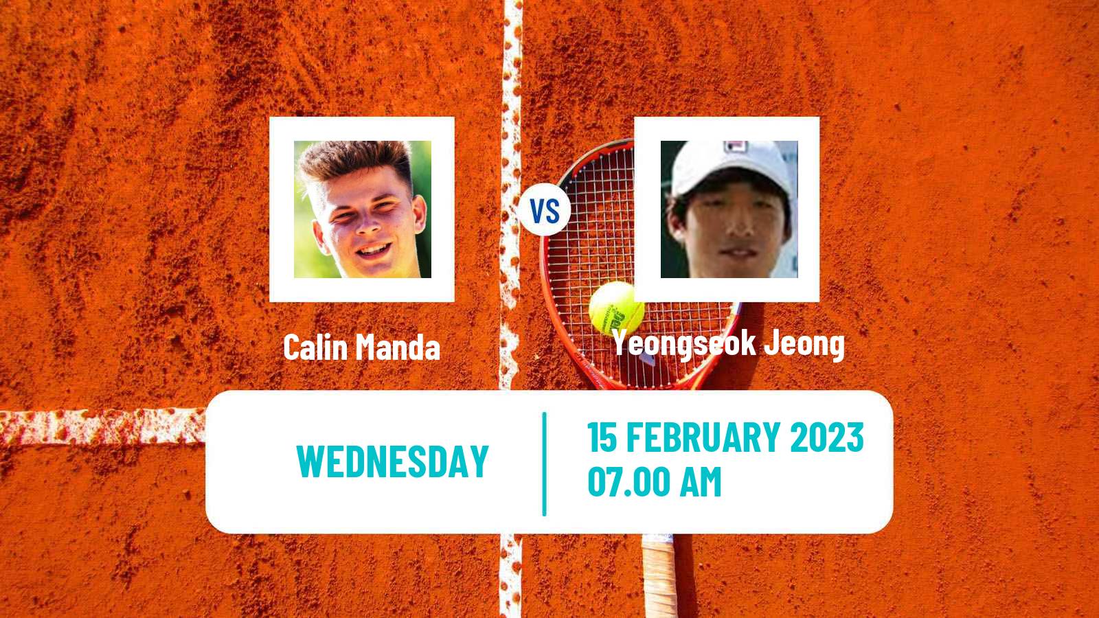 Tennis ITF Tournaments Calin Manda - Yeongseok Jeong