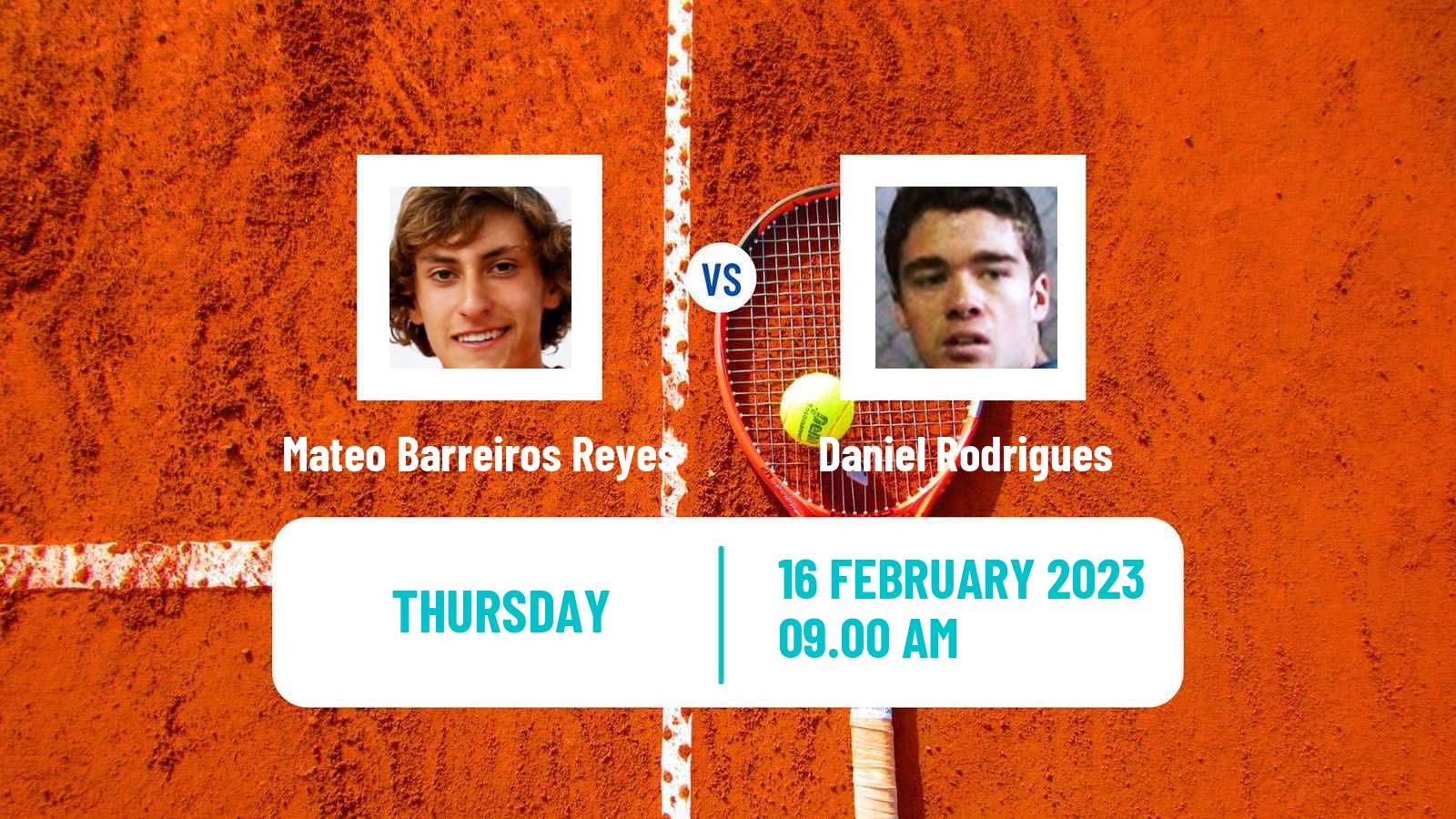 Tennis ITF Tournaments Mateo Barreiros Reyes - Daniel Rodrigues