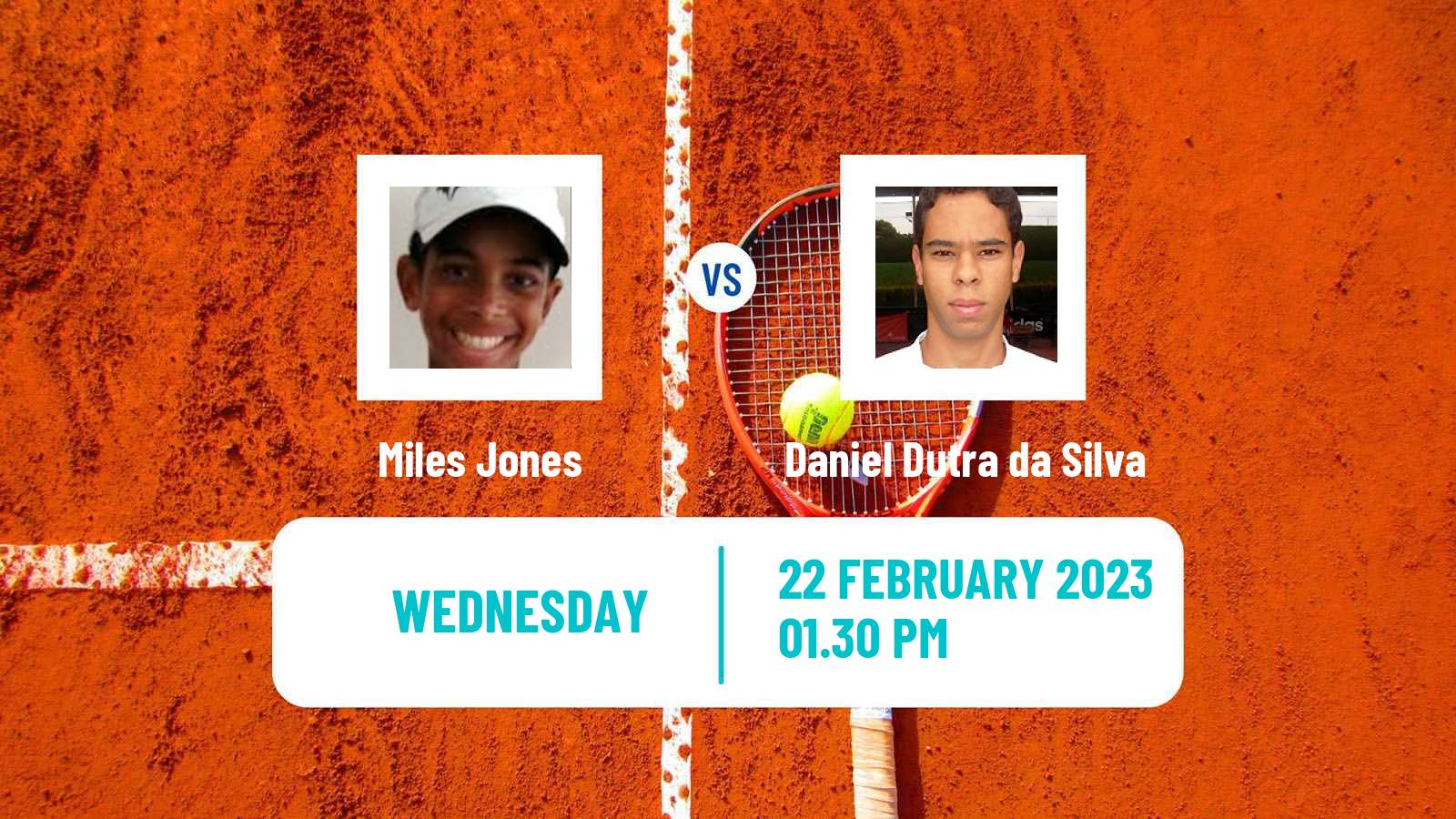 Tennis ITF Tournaments Miles Jones - Daniel Dutra da Silva