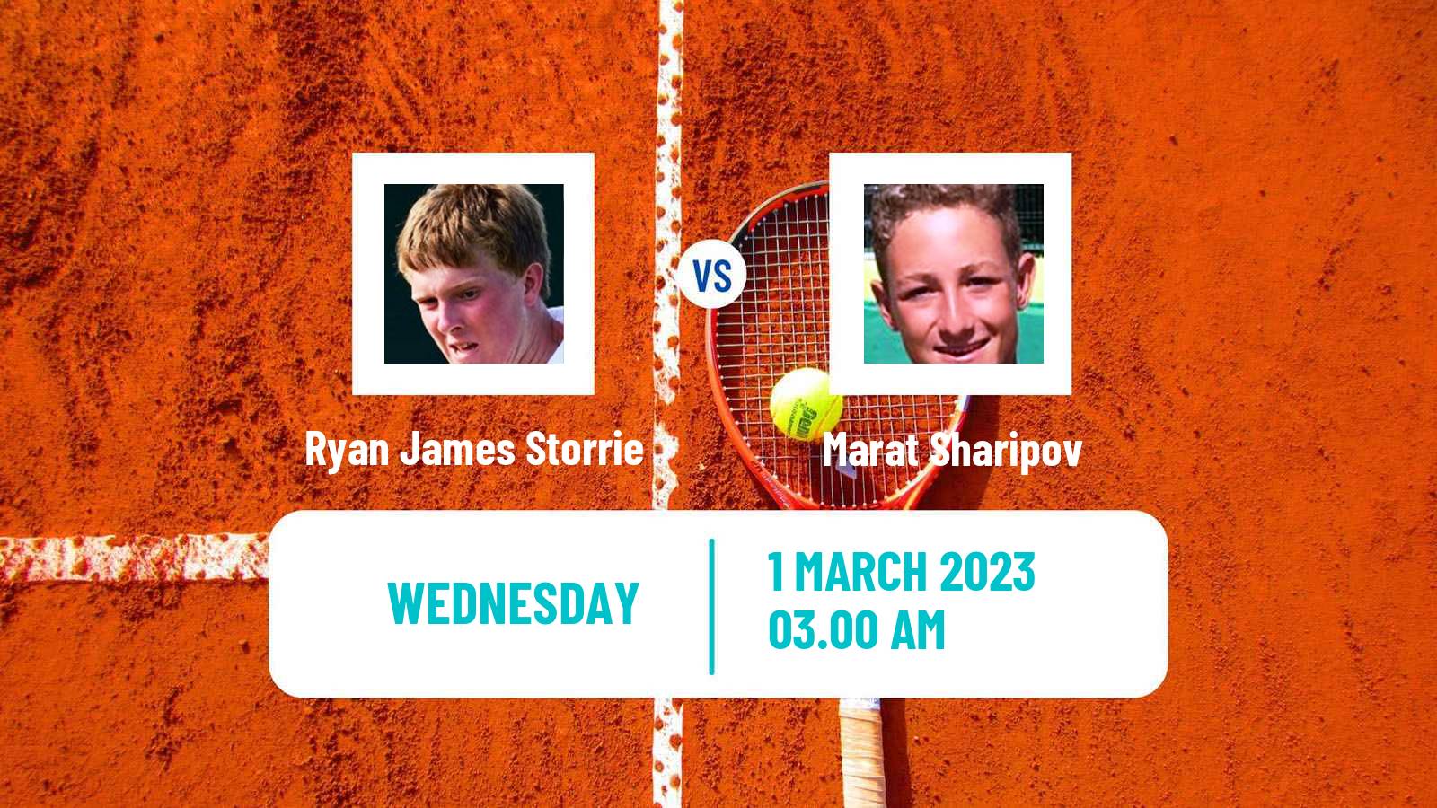 Tennis ITF Tournaments Ryan James Storrie - Marat Sharipov