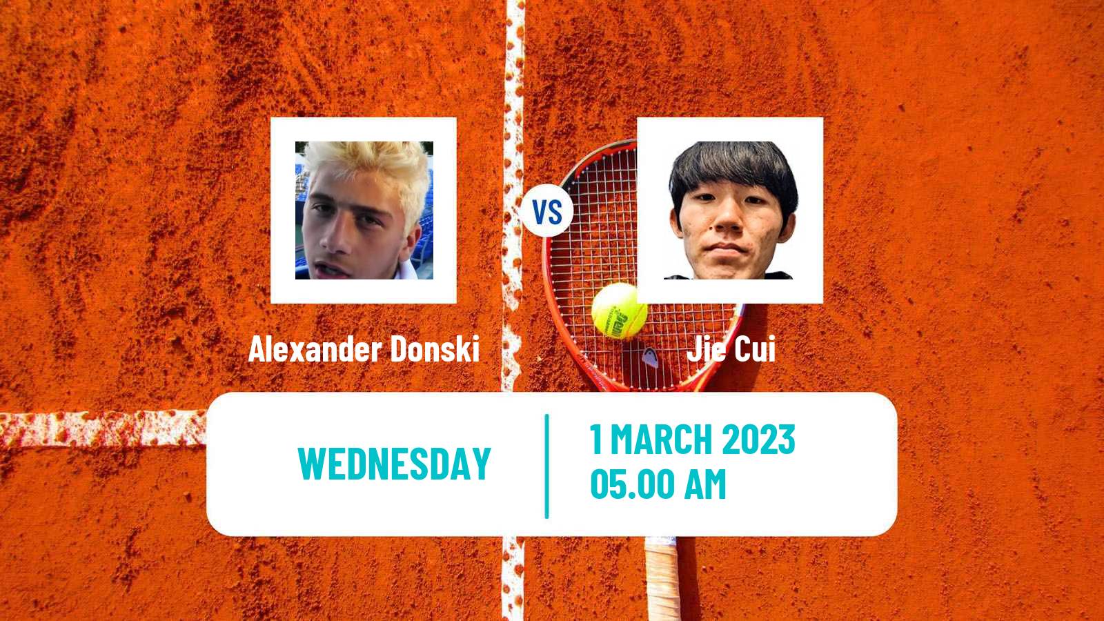 Tennis ITF Tournaments Alexander Donski - Jie Cui