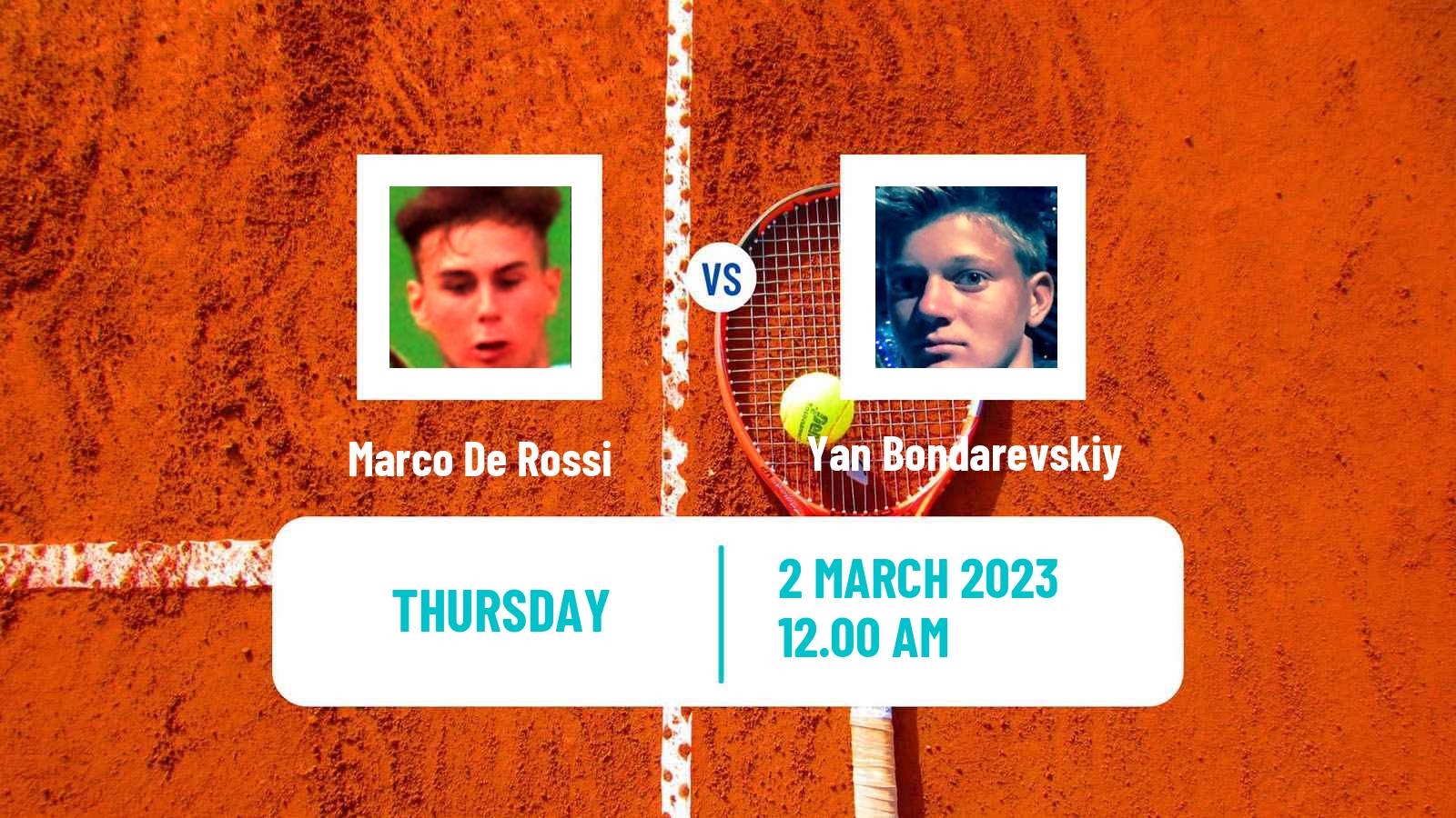 Tennis ITF Tournaments Marco De Rossi - Yan Bondarevskiy