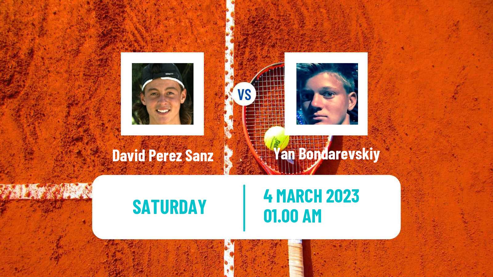 Tennis ITF Tournaments David Perez Sanz - Yan Bondarevskiy