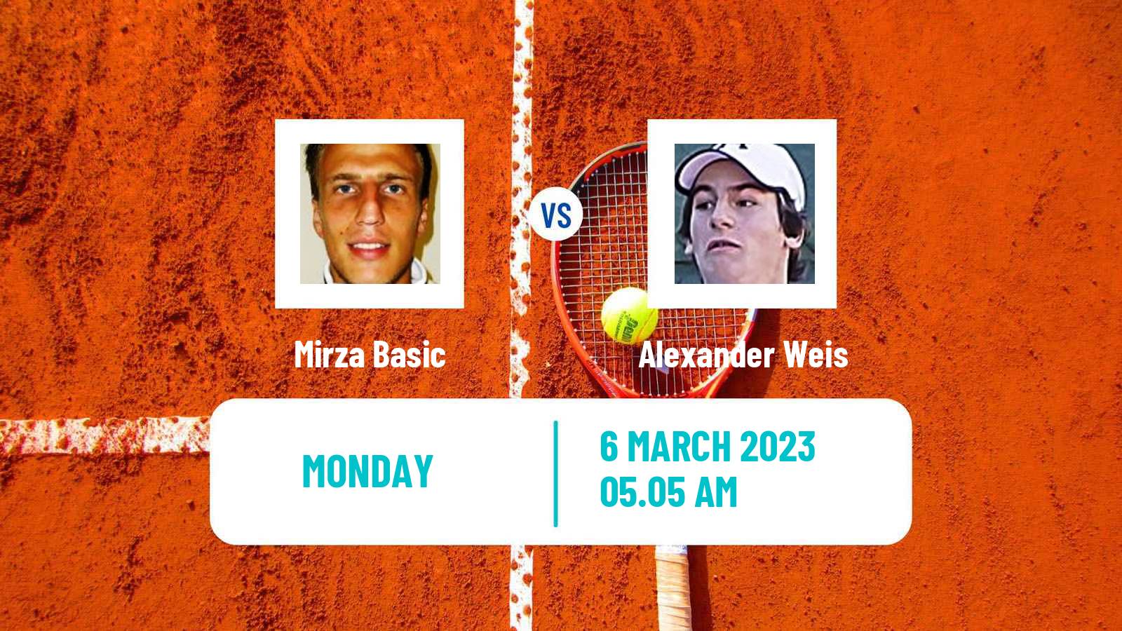 Tennis ATP Challenger Mirza Basic - Alexander Weis