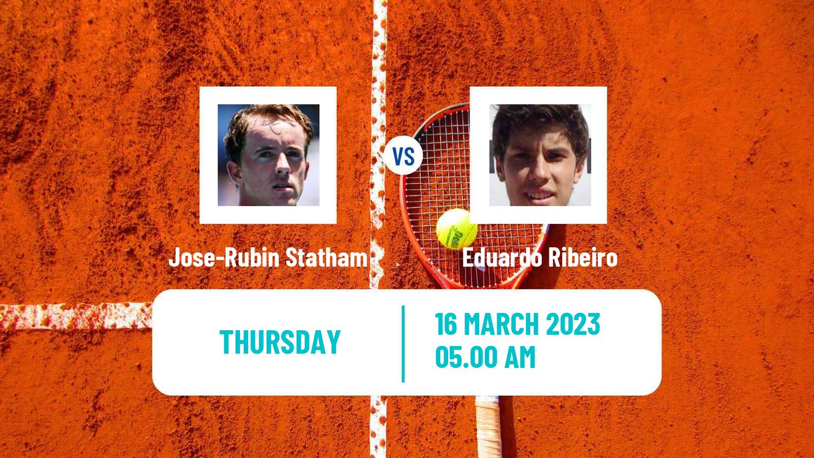 Tennis ITF Tournaments Jose-Rubin Statham - Eduardo Ribeiro