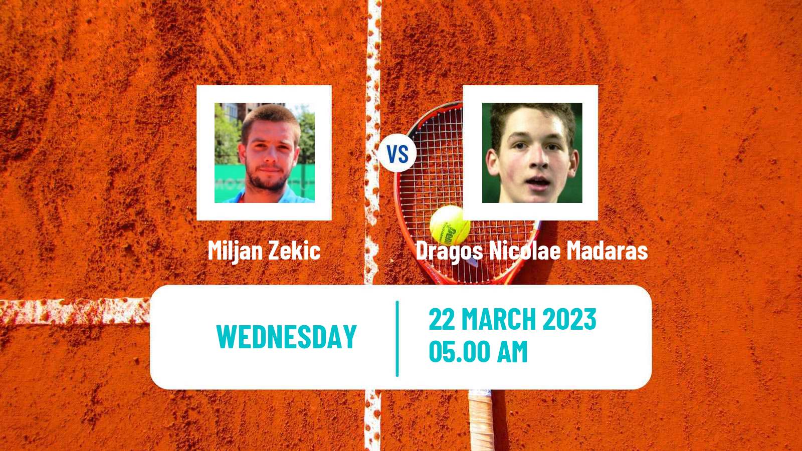 Tennis ATP Challenger Miljan Zekic - Dragos Nicolae Madaras
