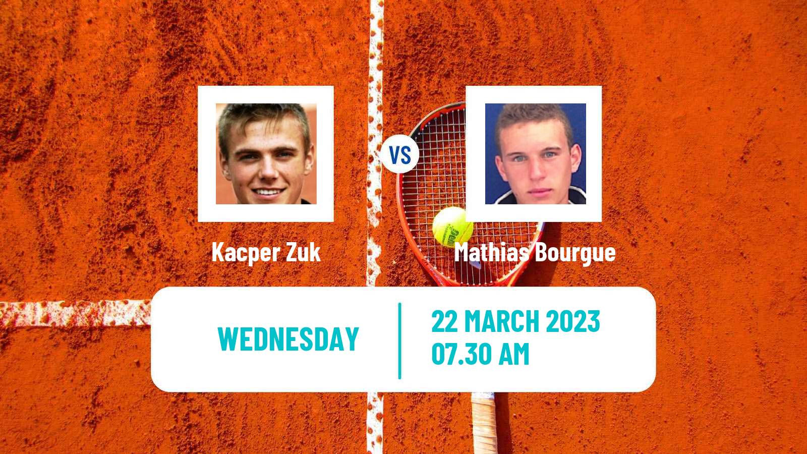 Tennis ATP Challenger Kacper Zuk - Mathias Bourgue