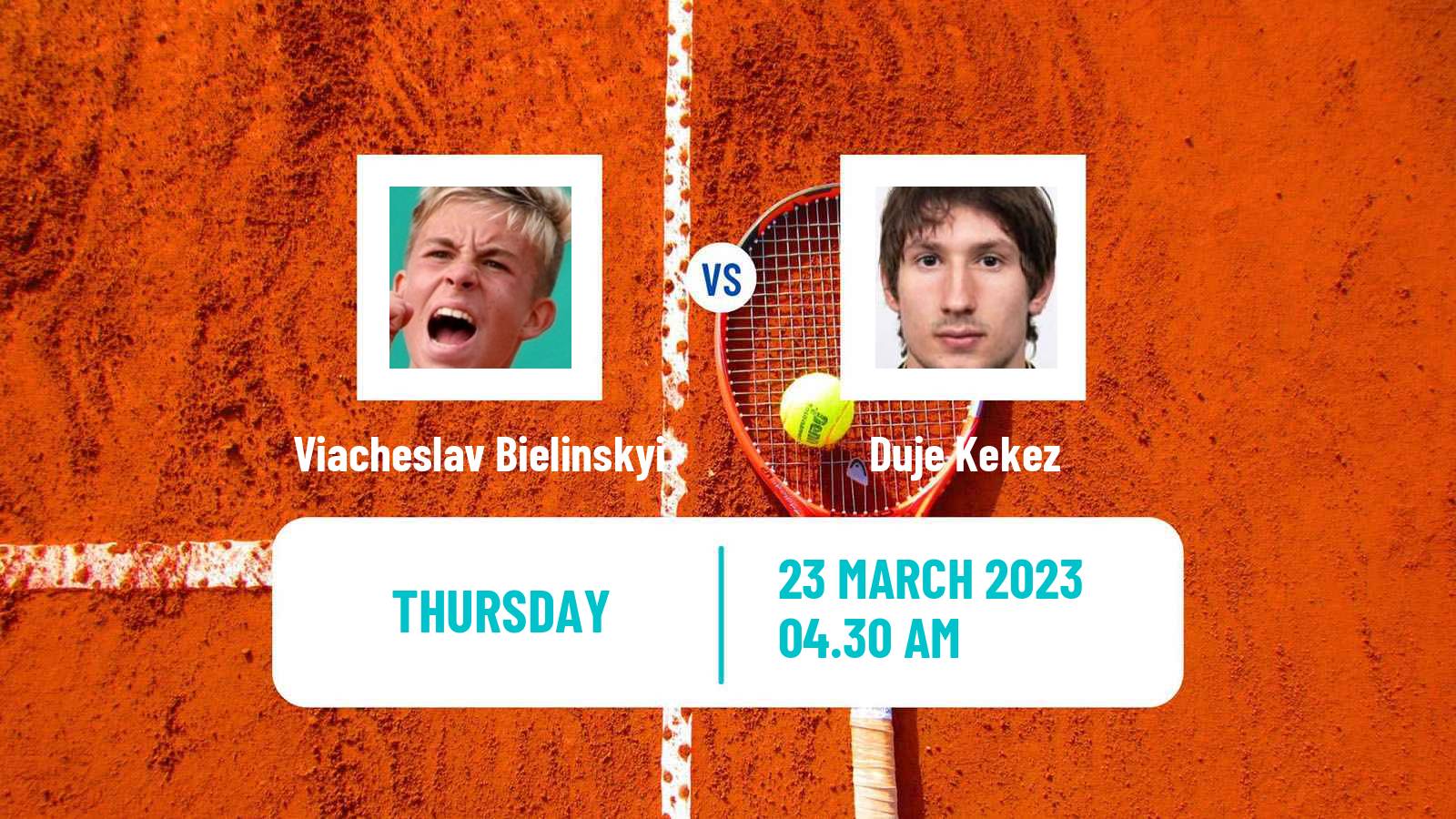 Tennis ITF Tournaments Viacheslav Bielinskyi - Duje Kekez