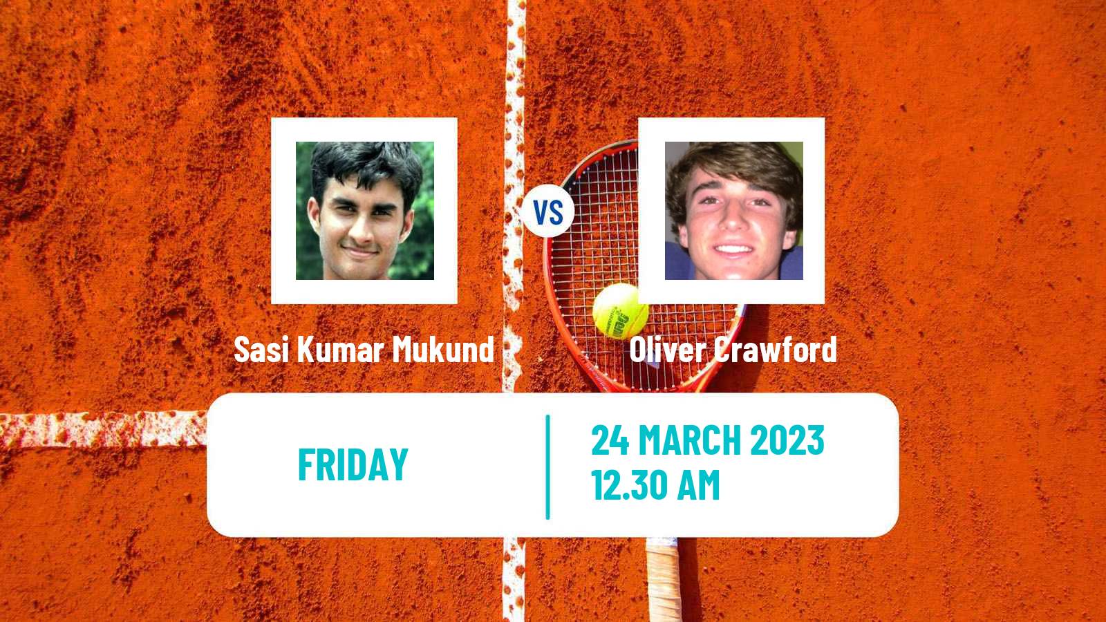 Tennis ITF Tournaments Mukund Sasikumar - Oliver Crawford