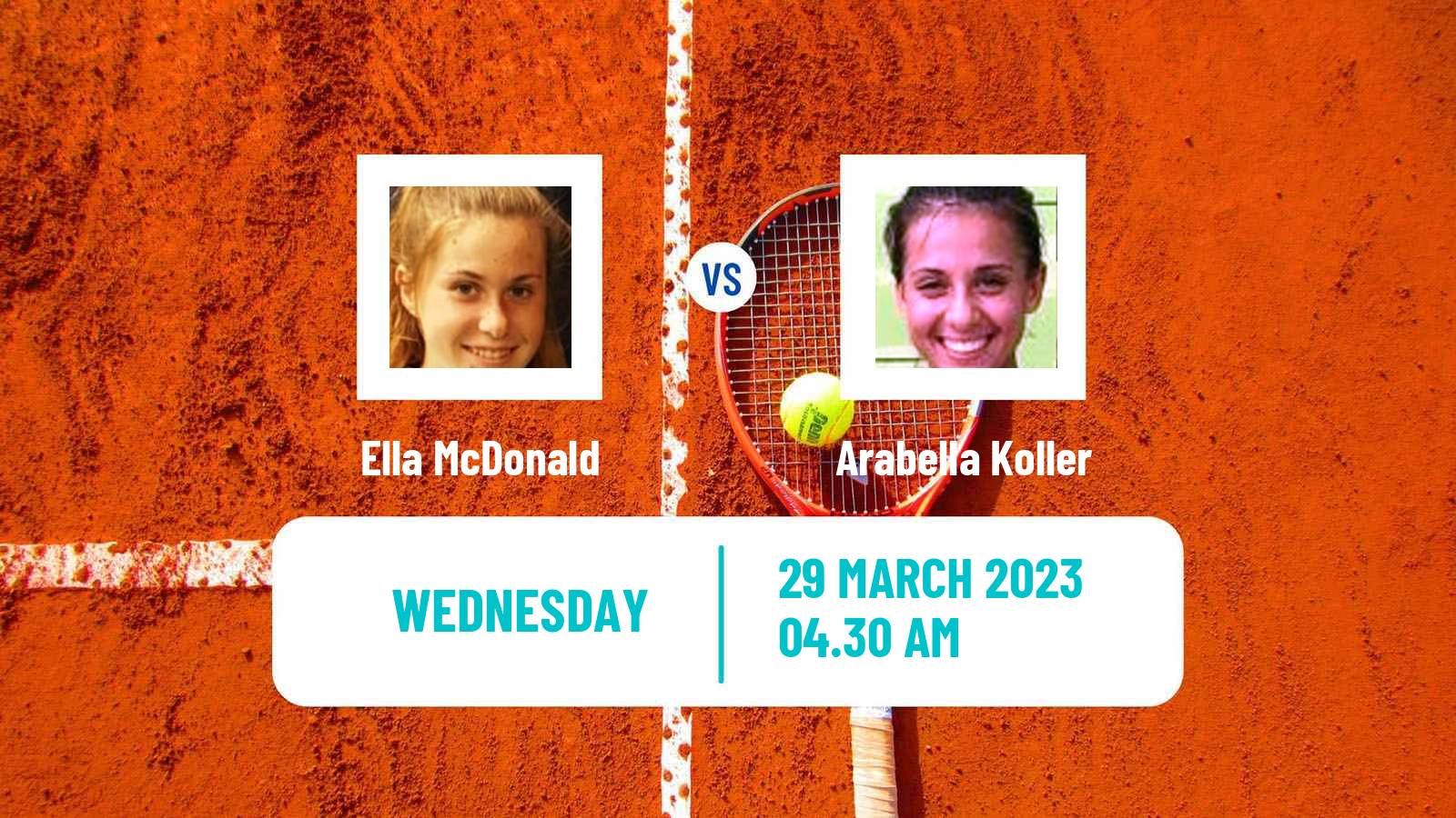 Tennis ITF Tournaments Ella McDonald - Arabella Koller