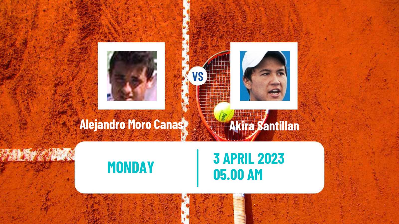 Tennis ATP Challenger Alejandro Moro Canas - Akira Santillan