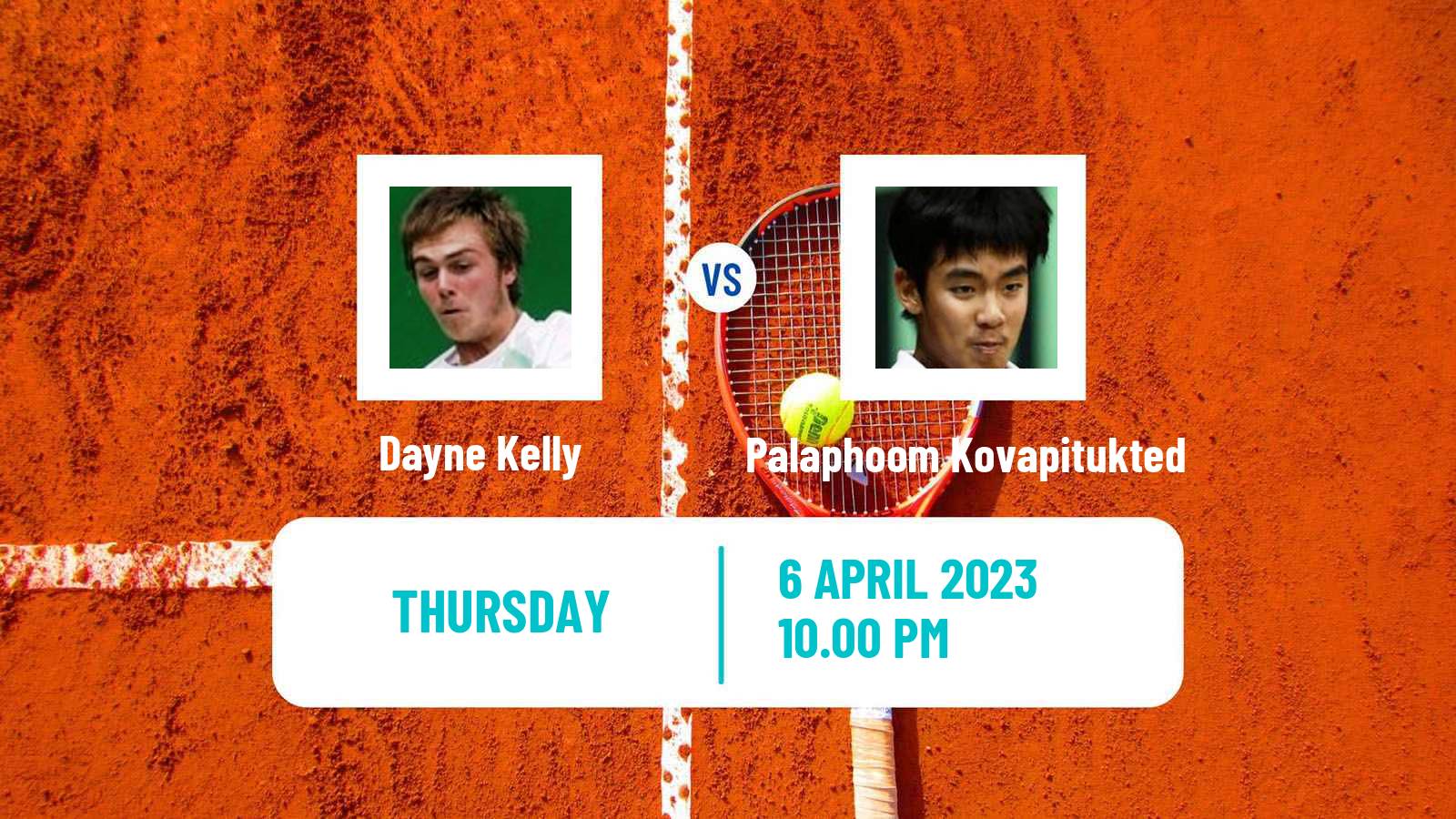 Tennis ITF Tournaments Dayne Kelly - Palaphoom Kovapitukted