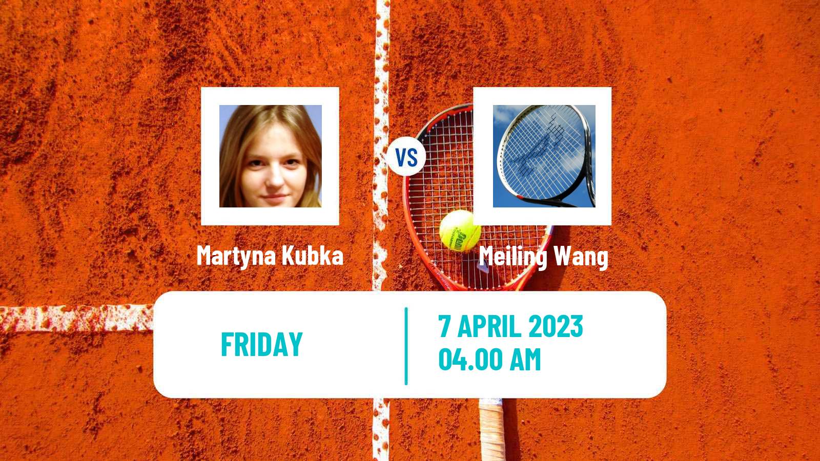 Tennis ITF Tournaments Martyna Kubka - Meiling Wang