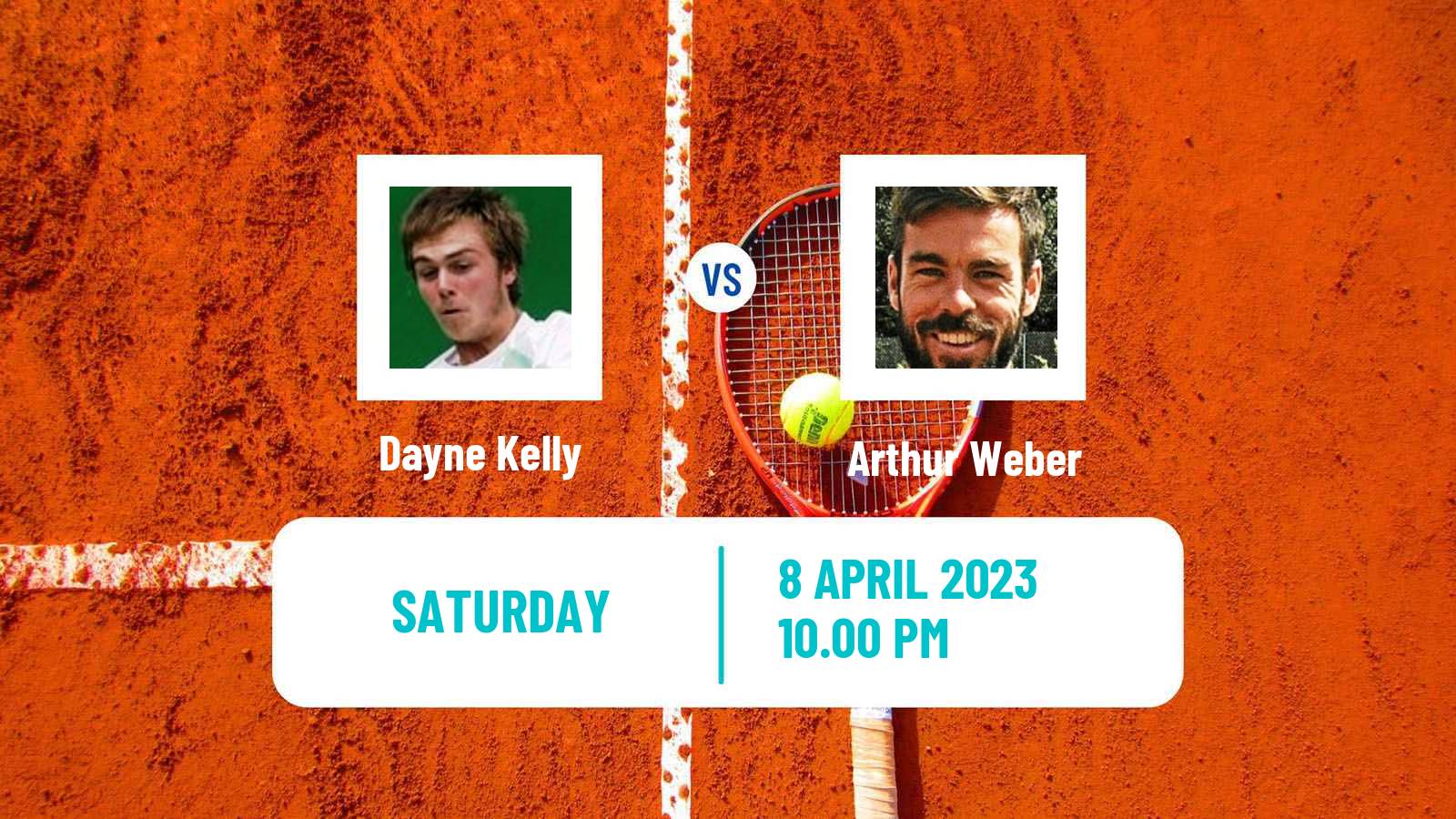 Tennis ITF Tournaments Dayne Kelly - Arthur Weber
