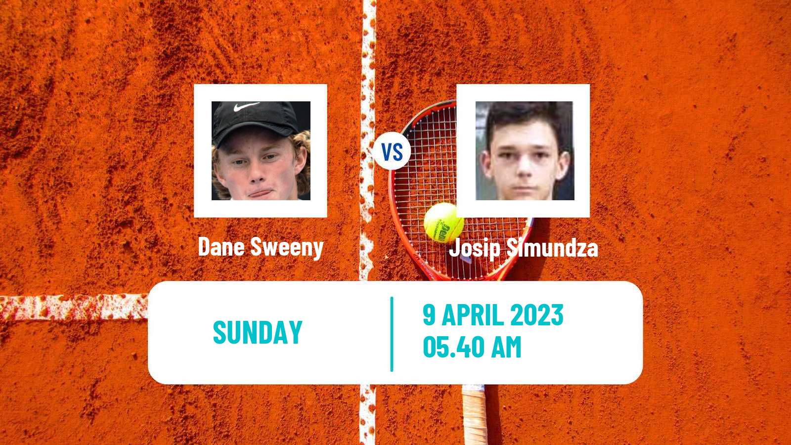 Tennis ATP Challenger Dane Sweeny - Josip Simundza