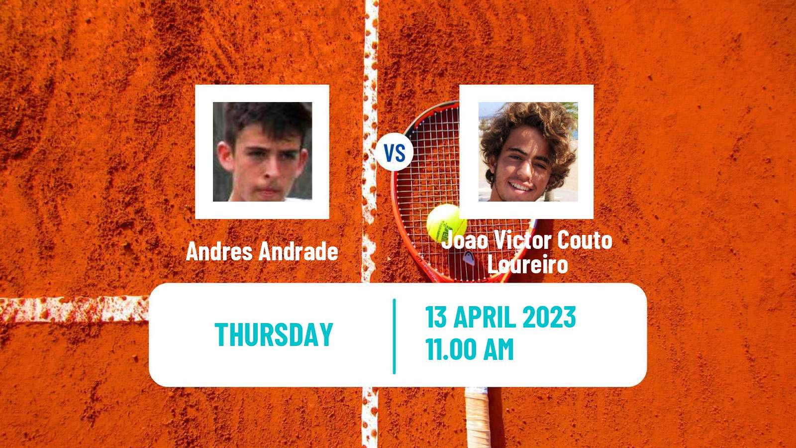 Tennis ITF Tournaments Andres Andrade - Joao Victor Couto Loureiro