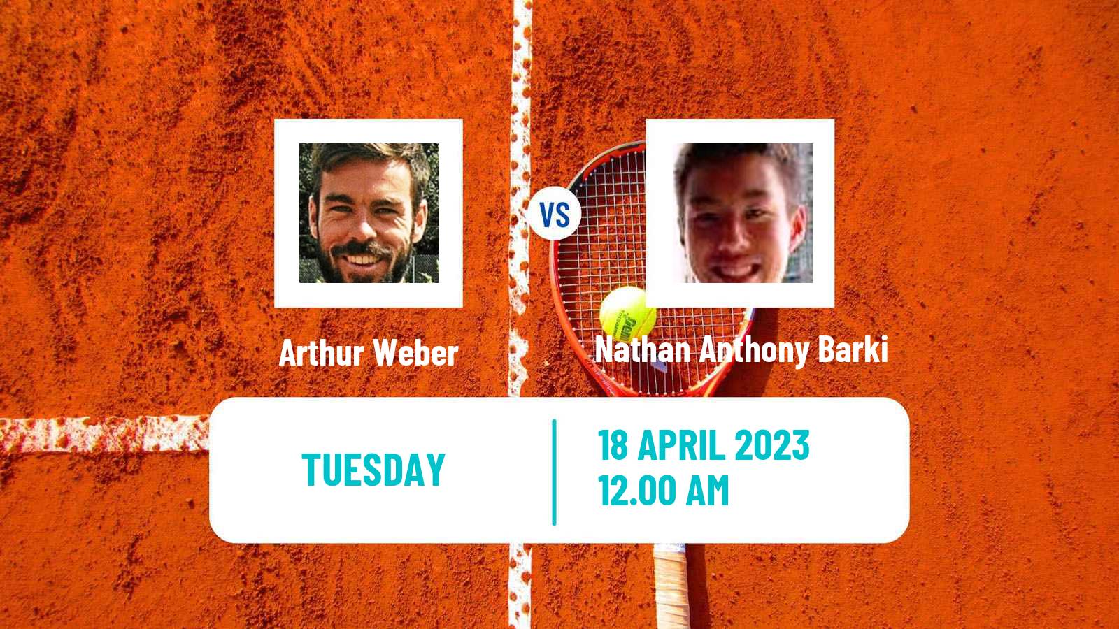 Tennis ITF Tournaments Arthur Weber - Nathan Anthony Barki