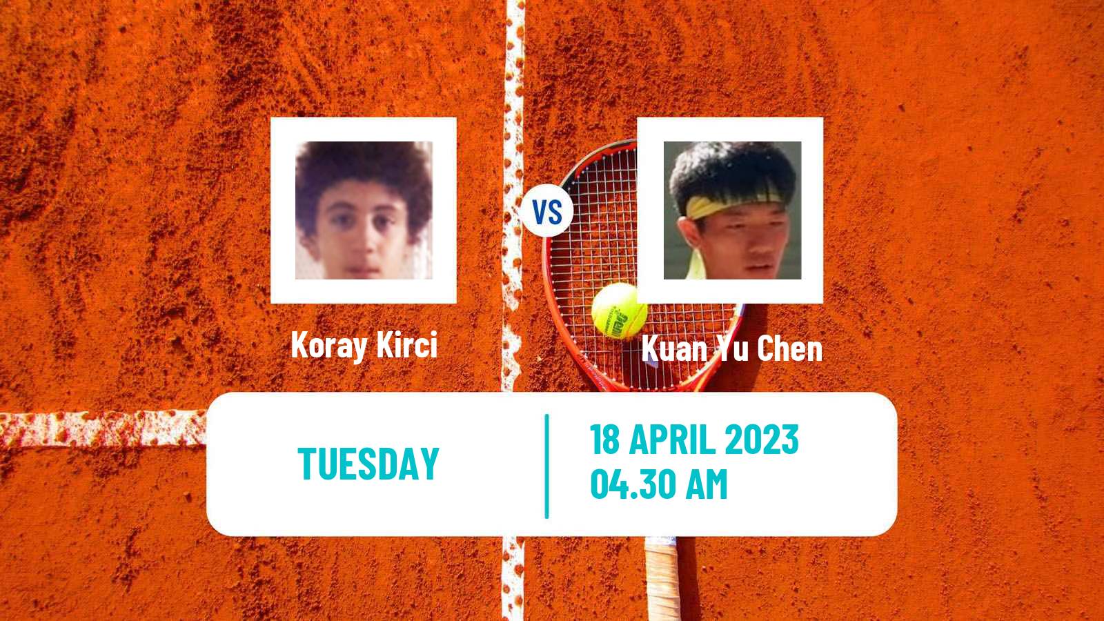 Tennis ITF Tournaments Koray Kirci - Kuan Yu Chen