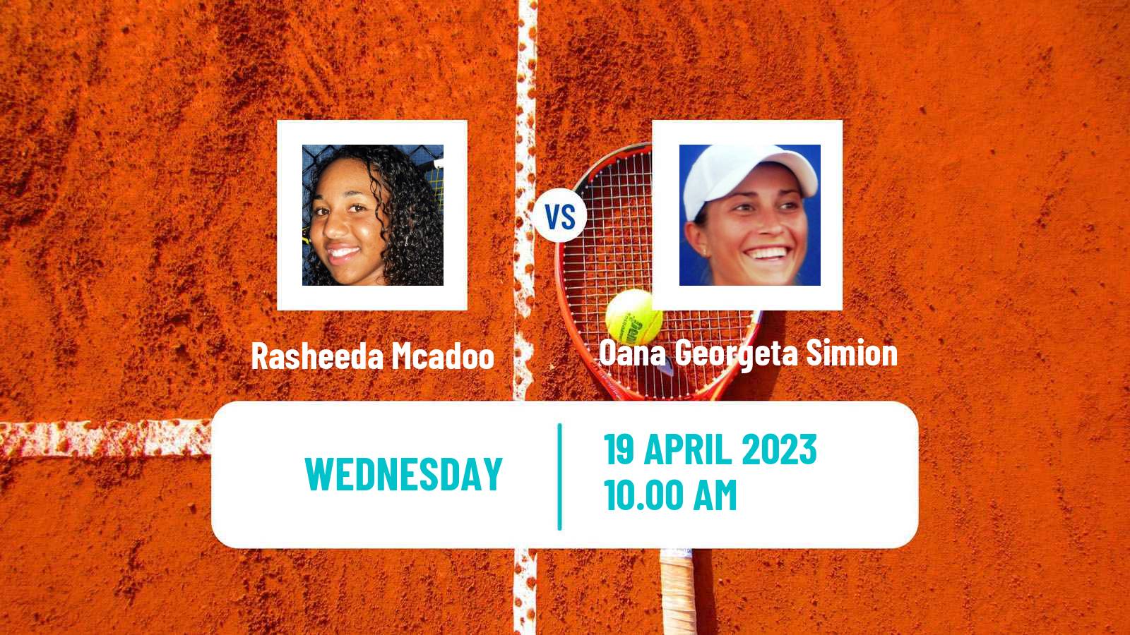 Tennis ITF Tournaments Rasheeda Mcadoo - Oana Georgeta Simion