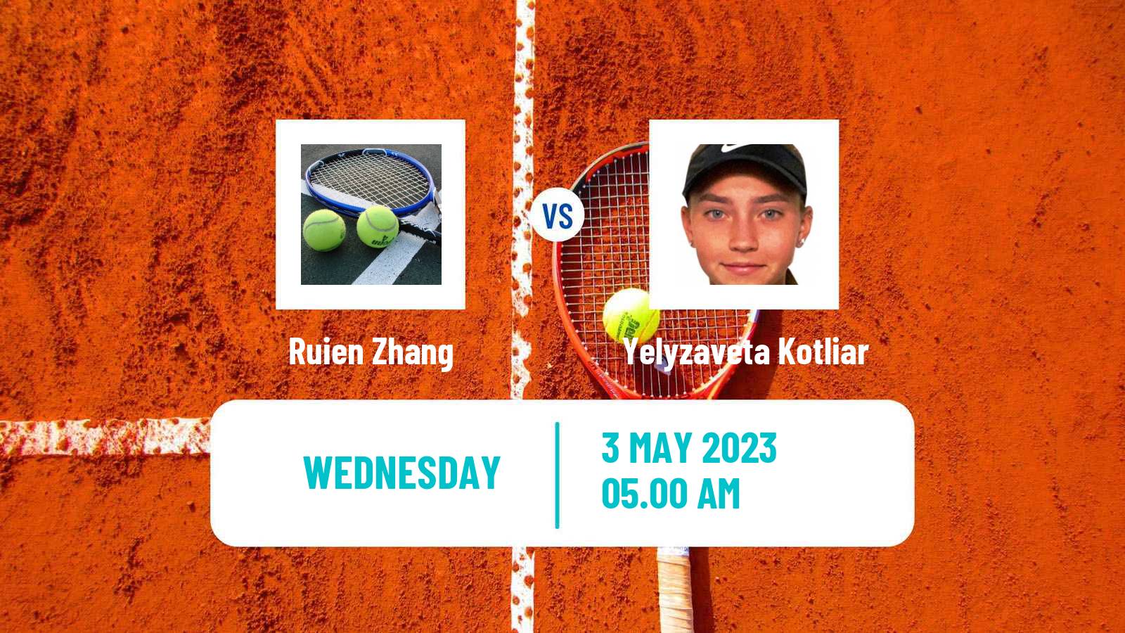 Tennis ITF Tournaments Ruien Zhang - Yelyzaveta Kotliar