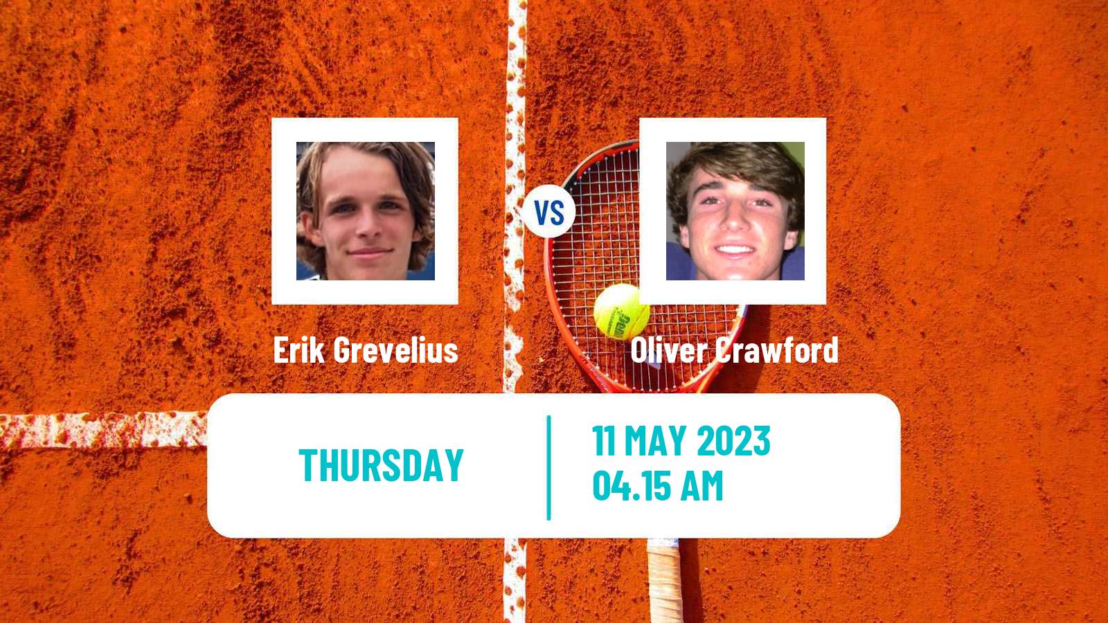 Tennis ITF Tournaments Erik Grevelius - Oliver Crawford