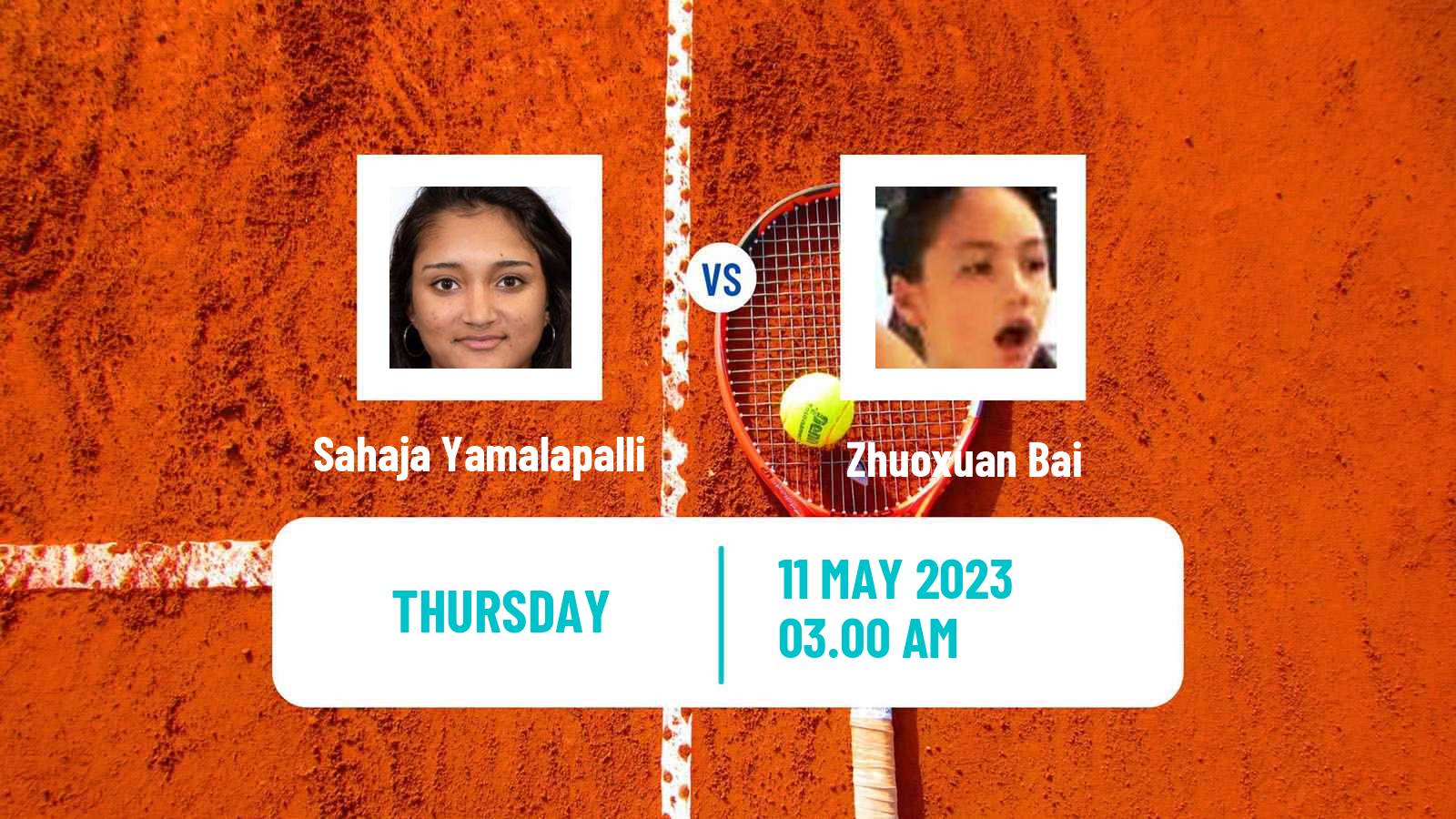 Tennis ITF Tournaments Sahaja Yamalapalli - Zhuoxuan Bai