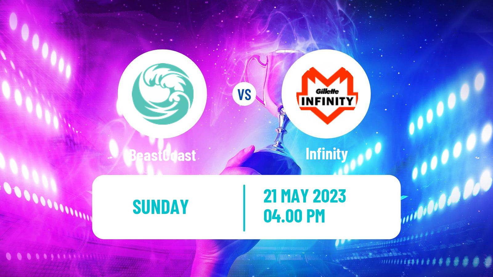 Esports Dota 2 Pro Circuit Season 3 BeastCoast - Infinity