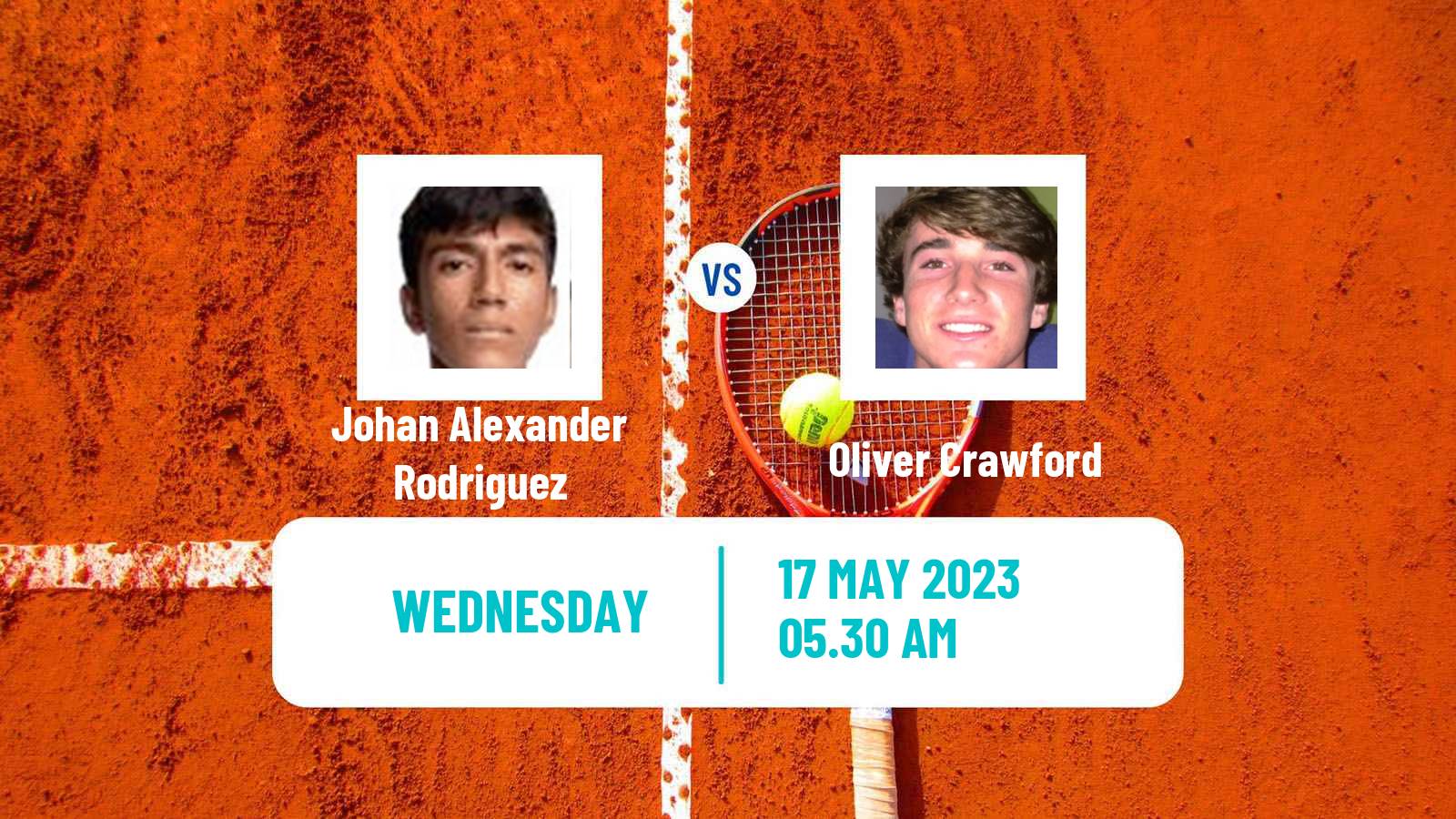 Tennis ITF M25 Kursumlijska Banja 2 Men Johan Alexander Rodriguez - Oliver Crawford