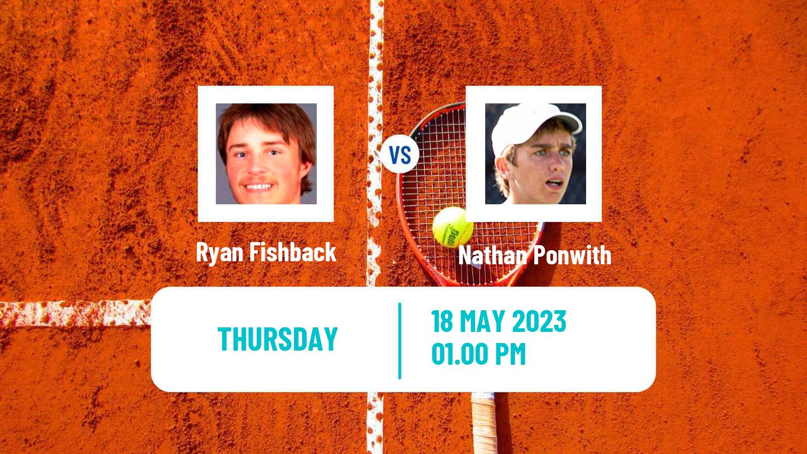Tennis ITF M25 Pensacola Fl Men Ryan Fishback - Nathan Ponwith