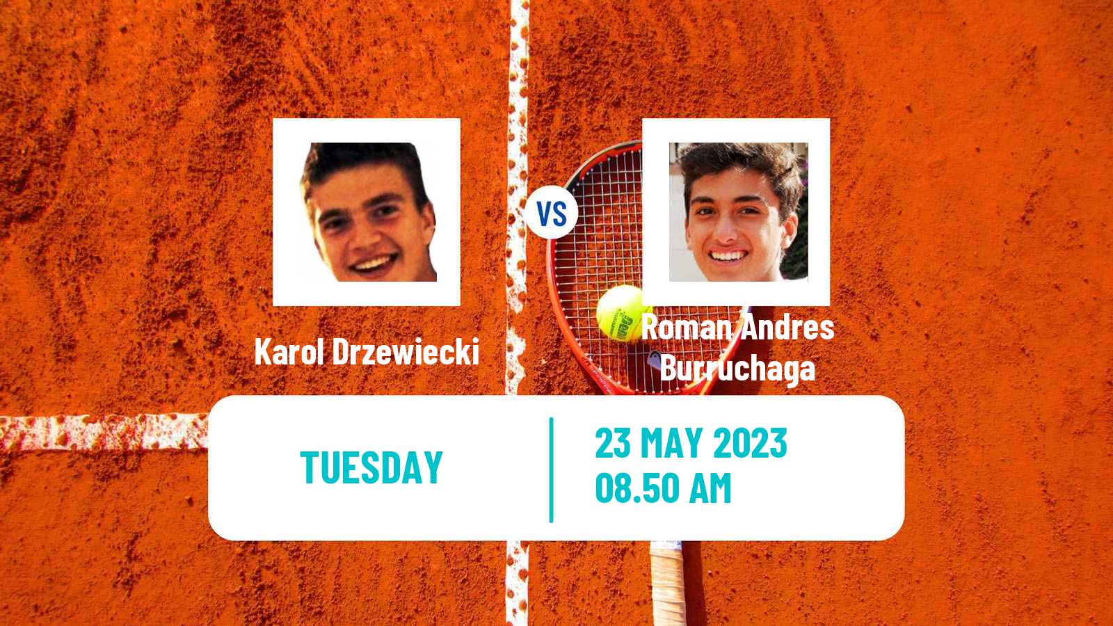Tennis Skopje Challenger Men Karol Drzewiecki - Roman Andres Burruchaga