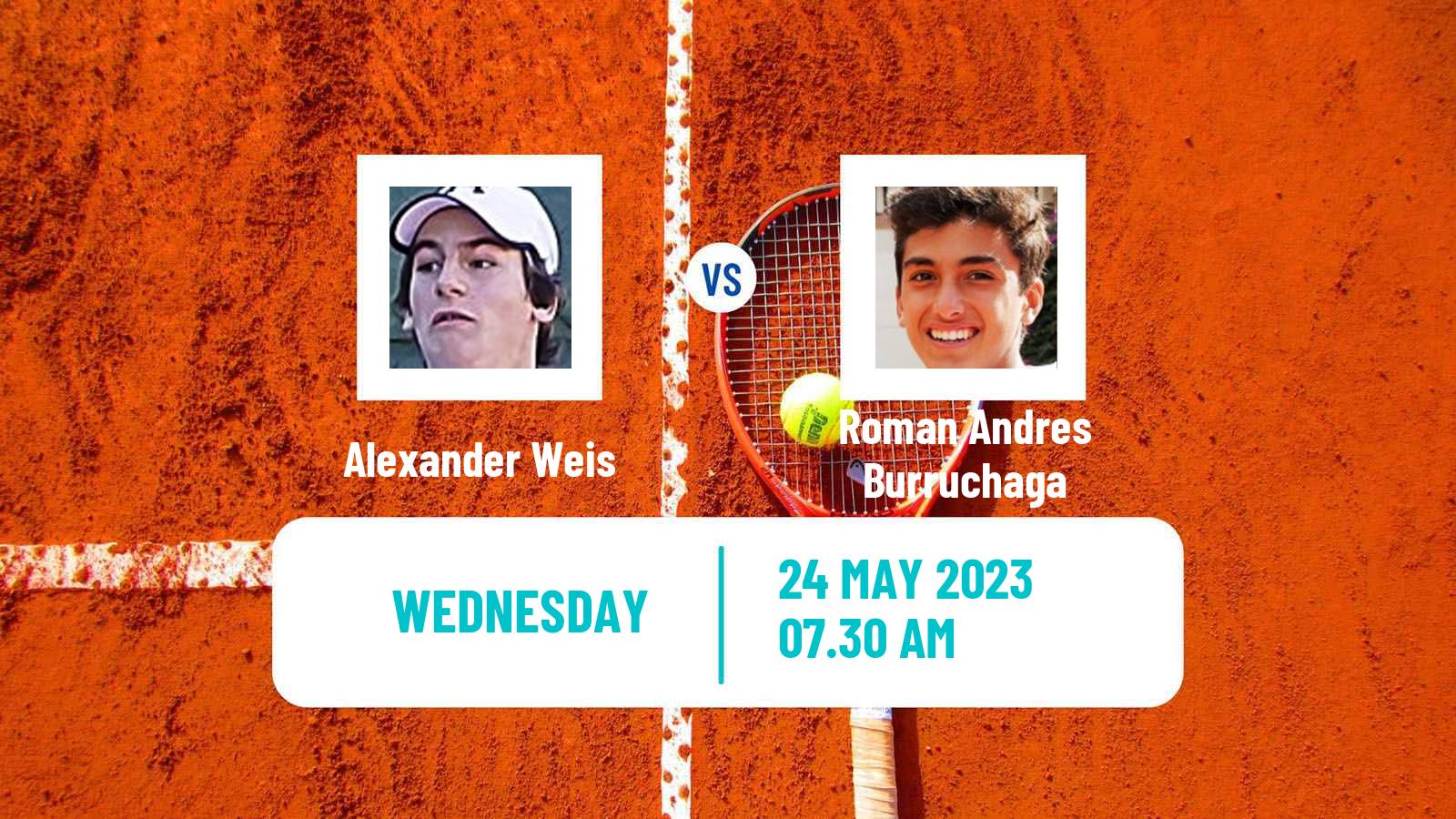 Tennis Skopje Challenger Men Alexander Weis - Roman Andres Burruchaga