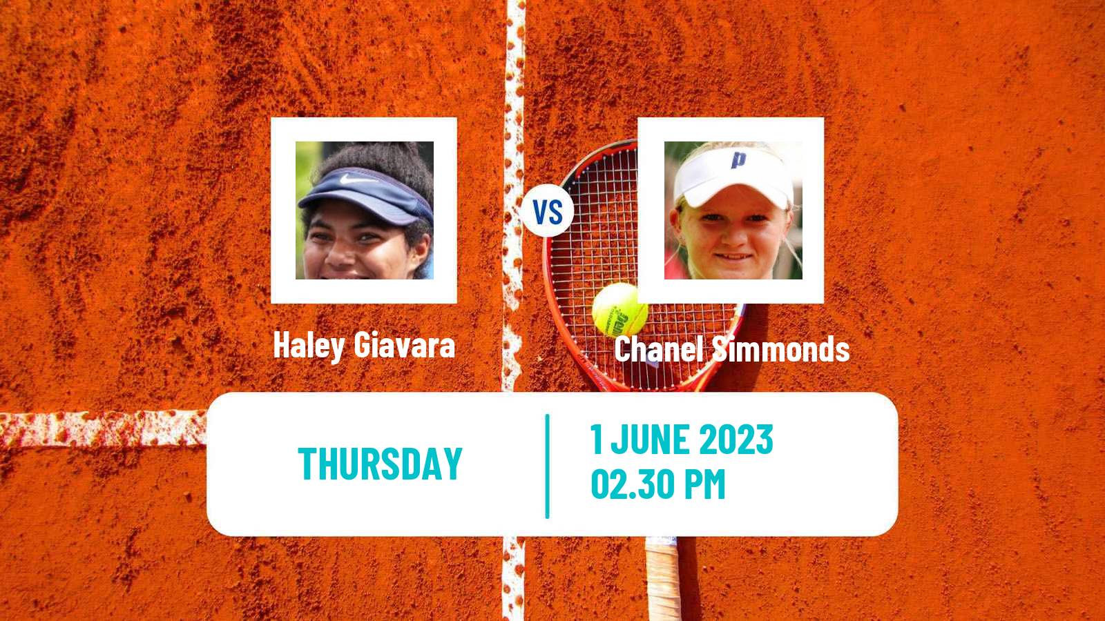 Tennis ITF W15 Rancho Santa Fe Ca Women Haley Giavara - Chanel Simmonds