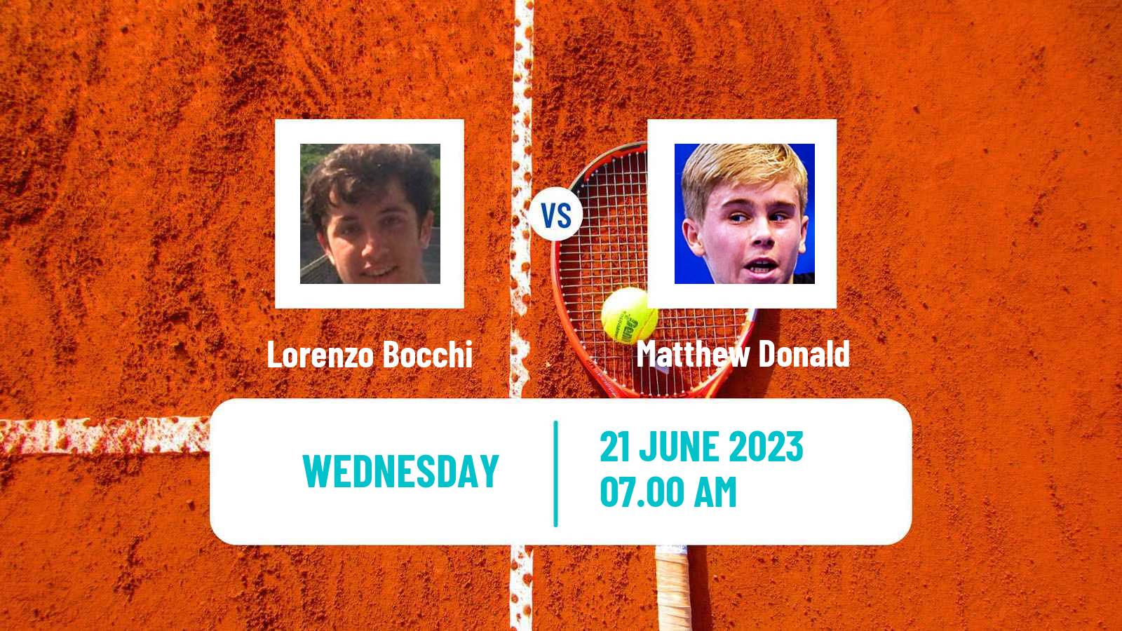 Tennis ITF M15 Store Men Lorenzo Bocchi - Matthew Donald