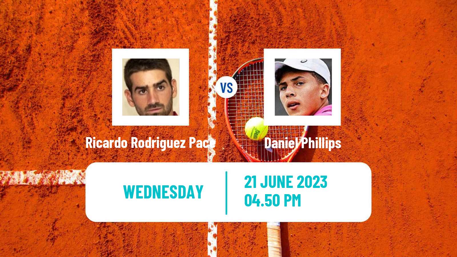Tennis Davis Cup Group III Ricardo Rodriguez Pace - Daniel Phillips