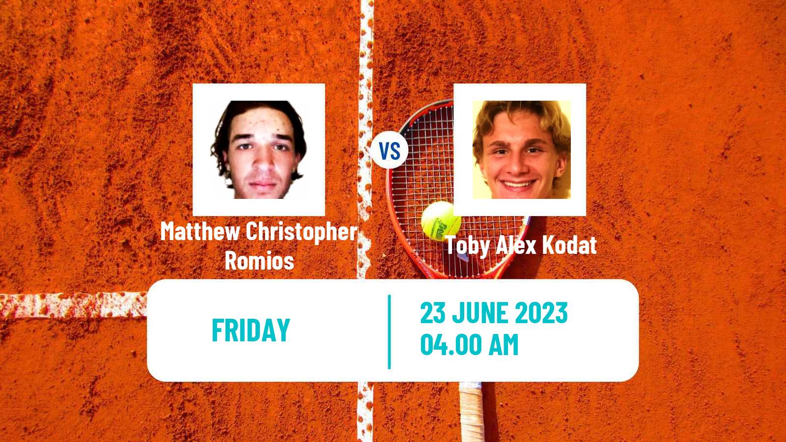 Tennis ITF M25 Poprad Men Matthew Christopher Romios - Toby Alex Kodat