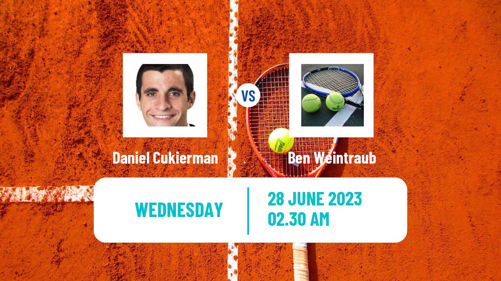 Tennis ITF M25 Netanya 2 Men Daniel Cukierman - Ben Weintraub