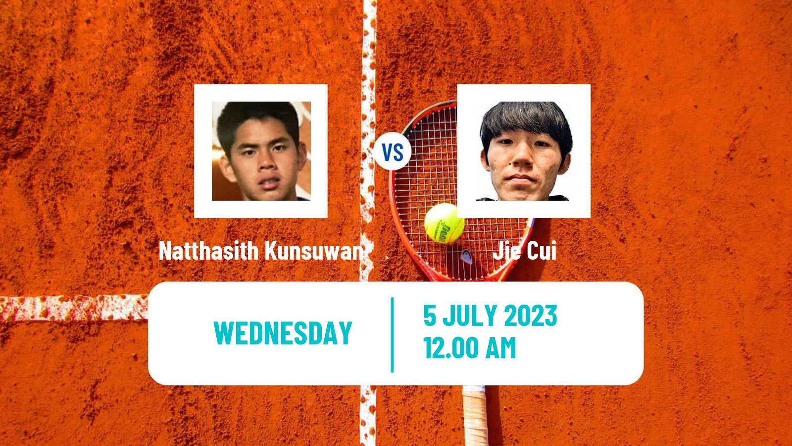 Tennis ITF M15 Tianjin 4 Men Natthasith Kunsuwan - Jie Cui