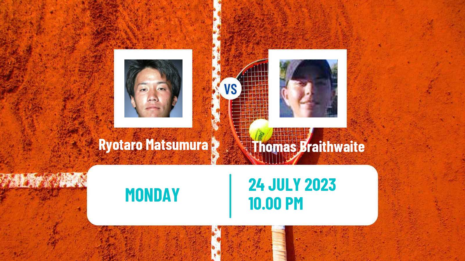 Tennis ITF M15 Caloundra Men Ryotaro Matsumura - Thomas Braithwaite