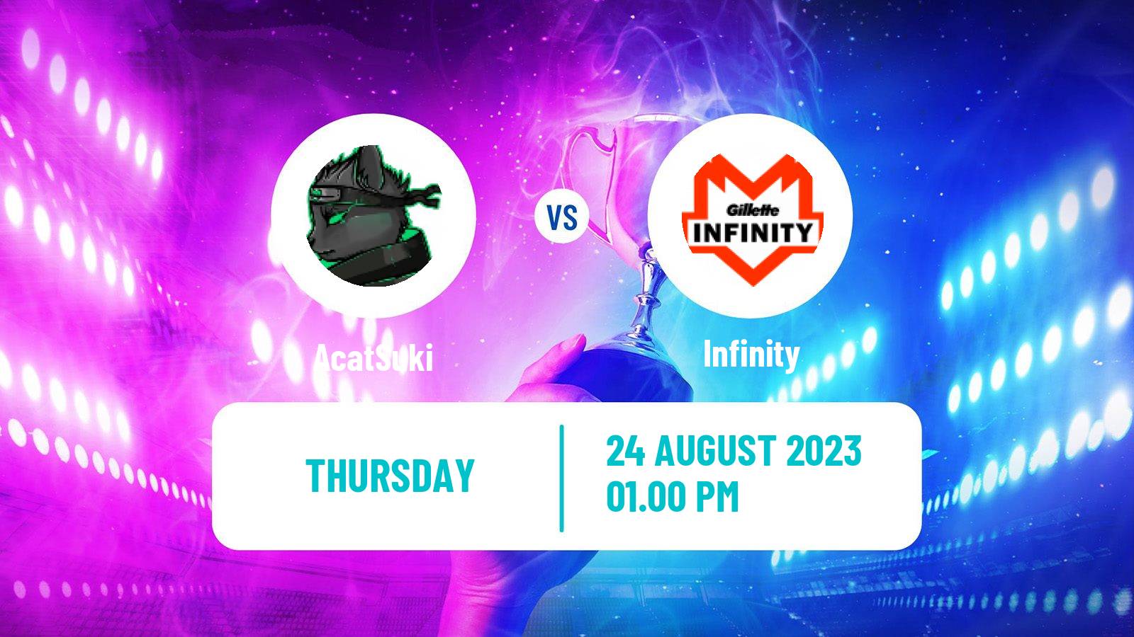 Esports Dota 2 The International AcatSuki - Infinity