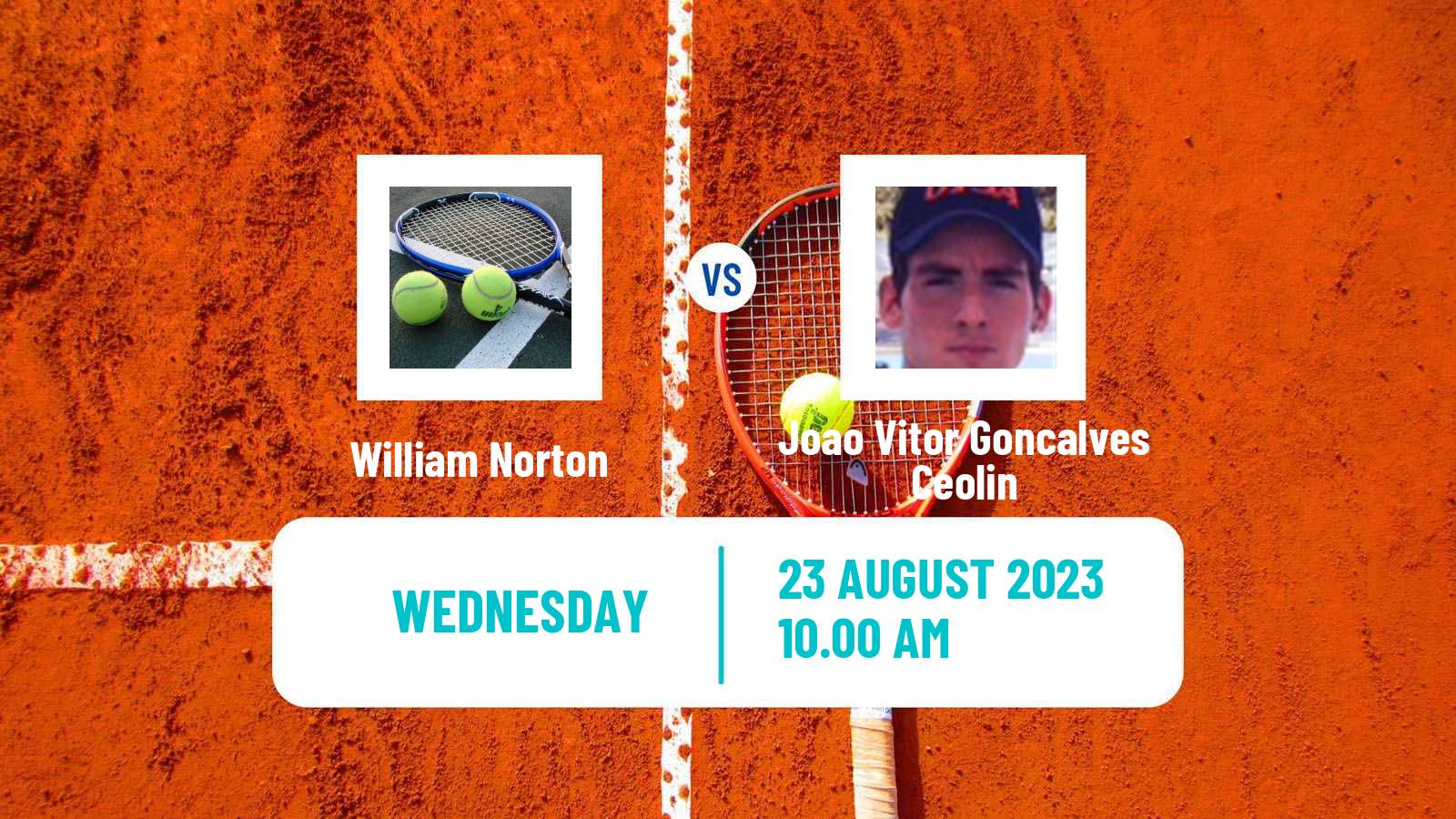 Tennis ITF M15 Sao Paulo Men William Norton - Joao Vitor Goncalves Ceolin
