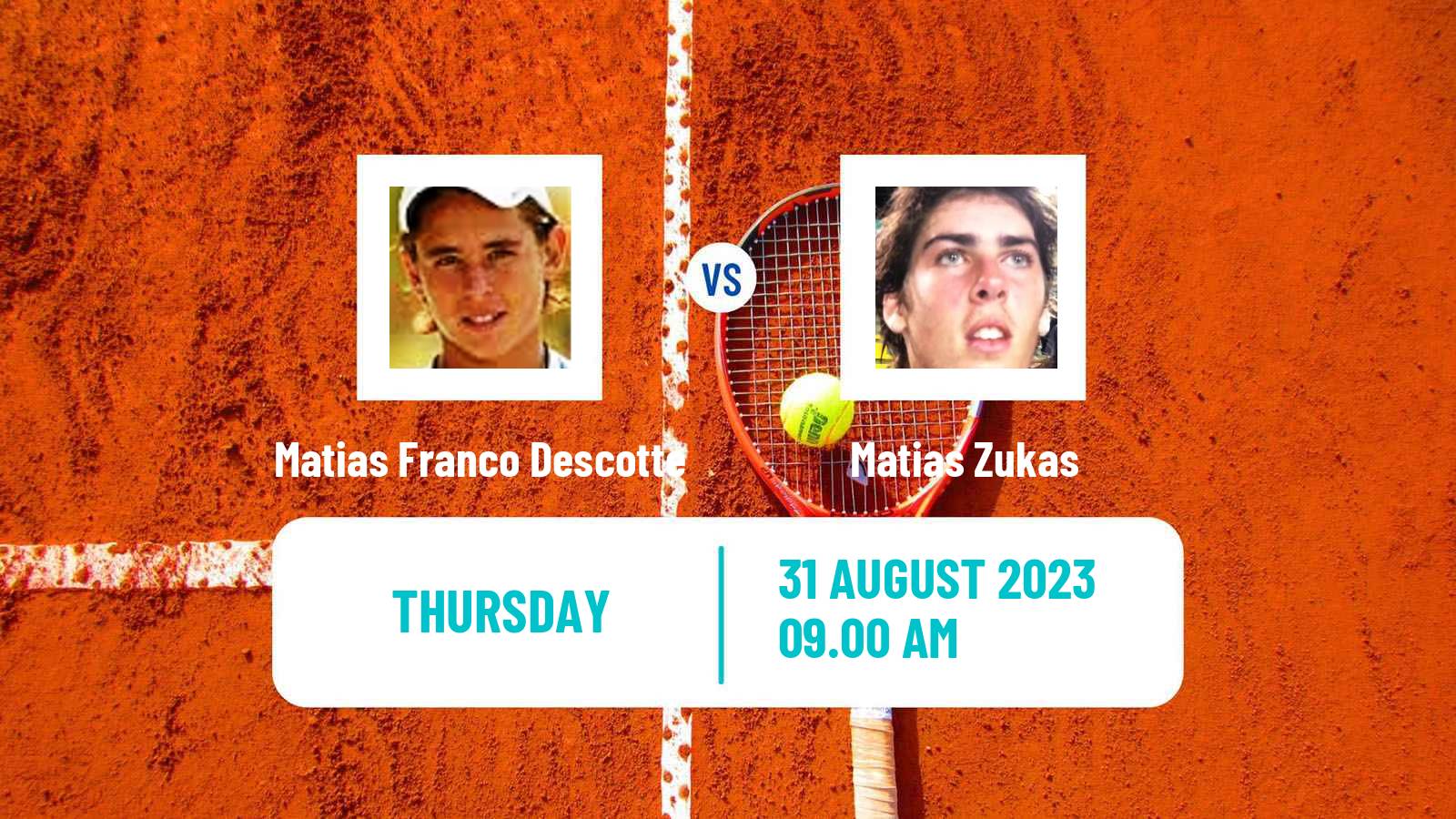 Tennis ITF M15 Buenos Aires Men Matias Franco Descotte - Matias Zukas